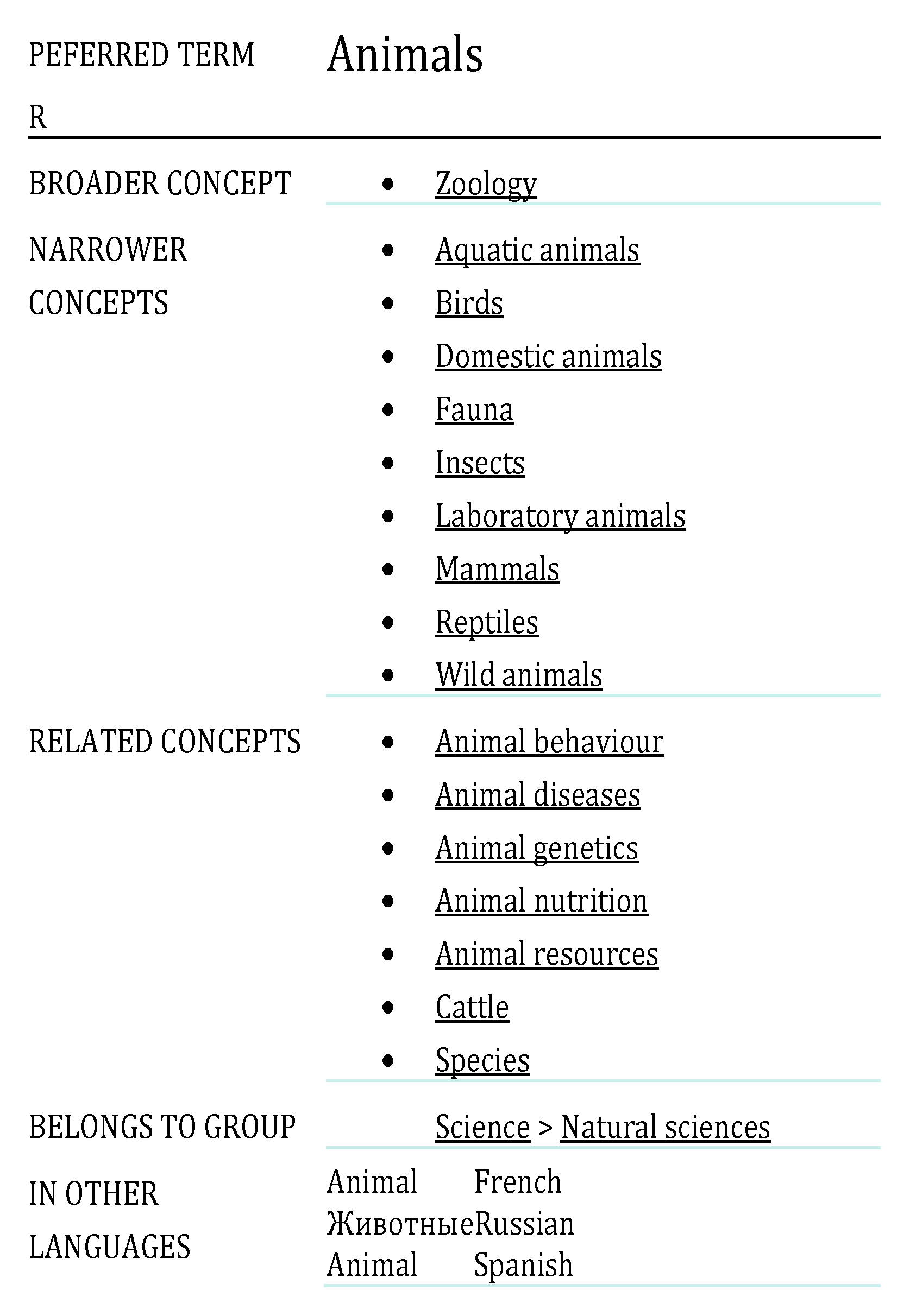 Information 12 00135 g003 Information 12 00135 g003