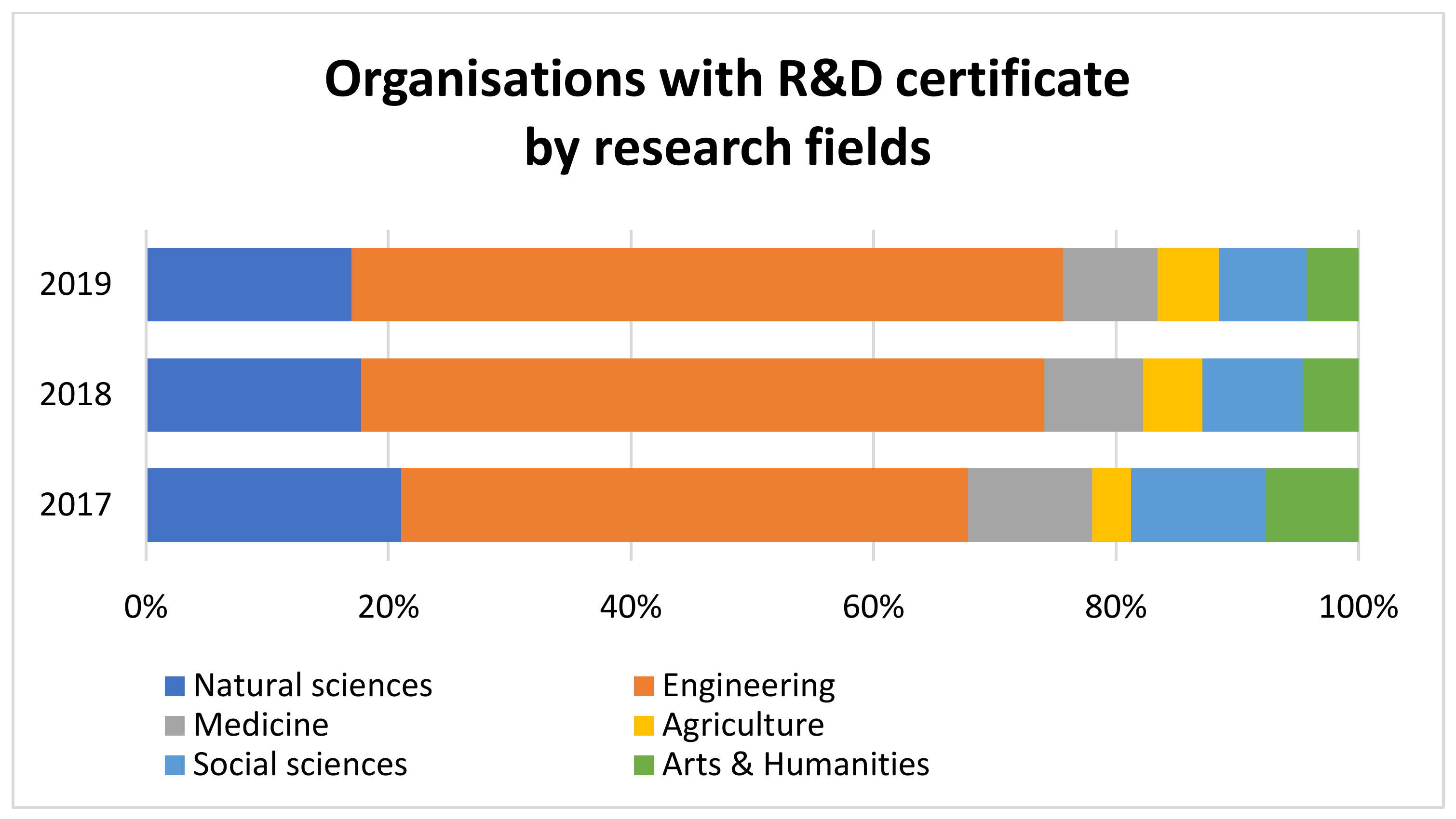 Information 12 00137 g004