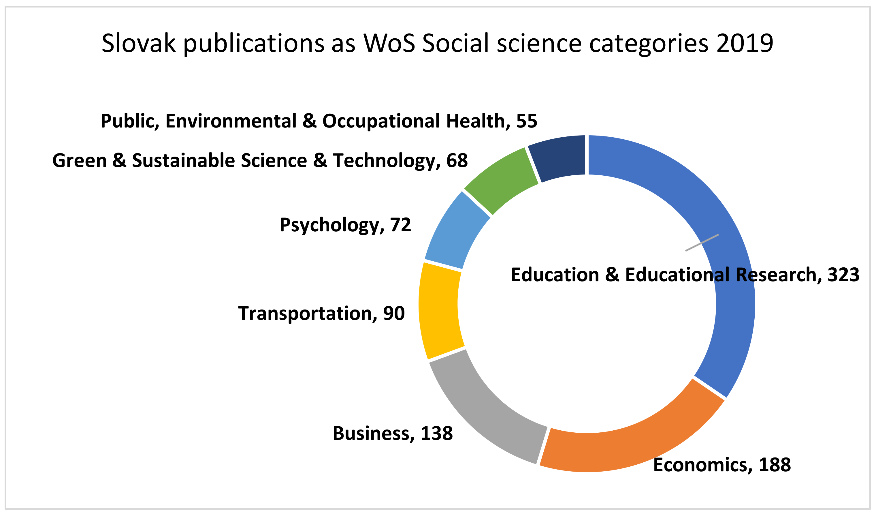 Information 12 00137 g005