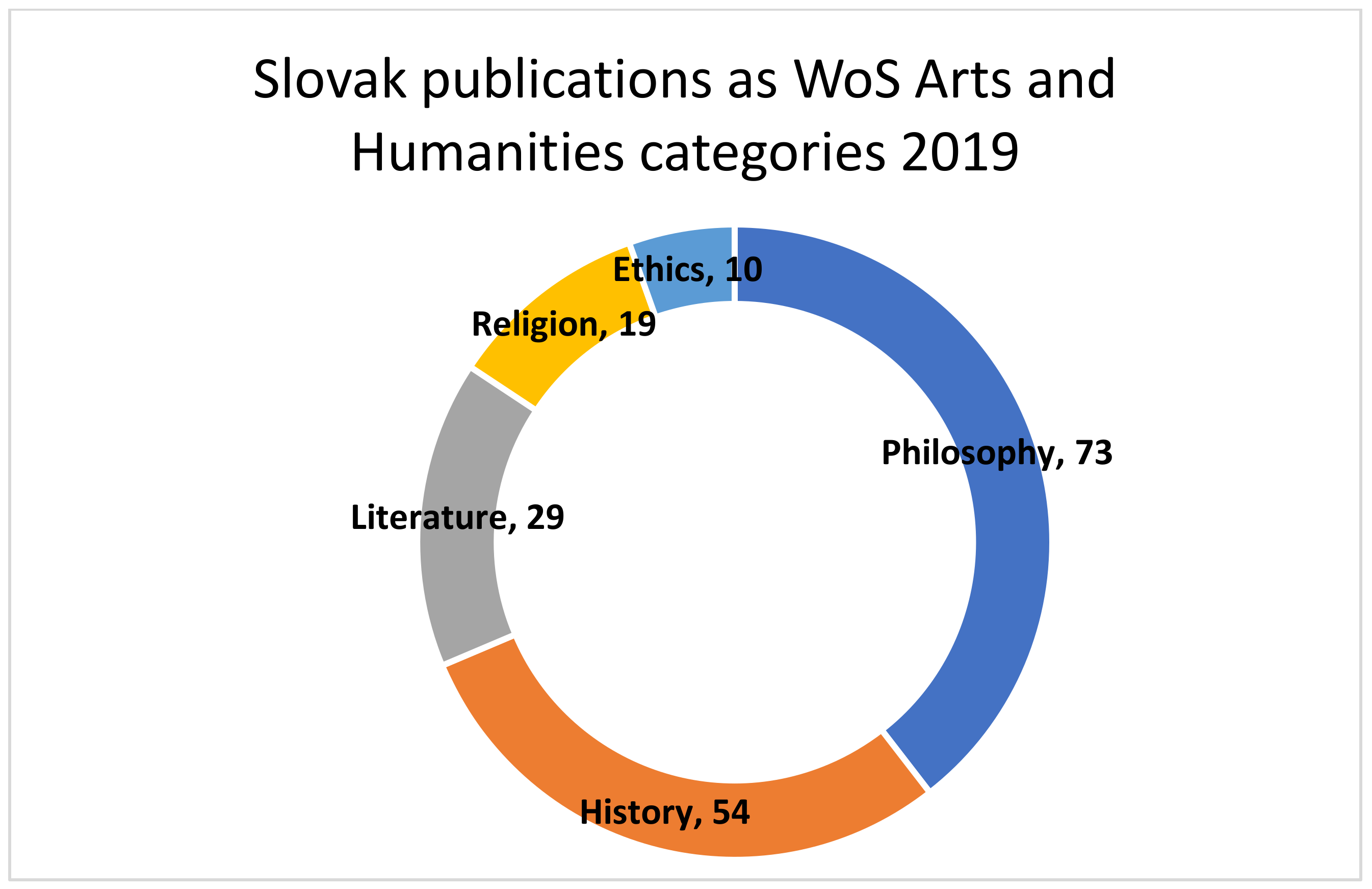 Information 12 00137 g006