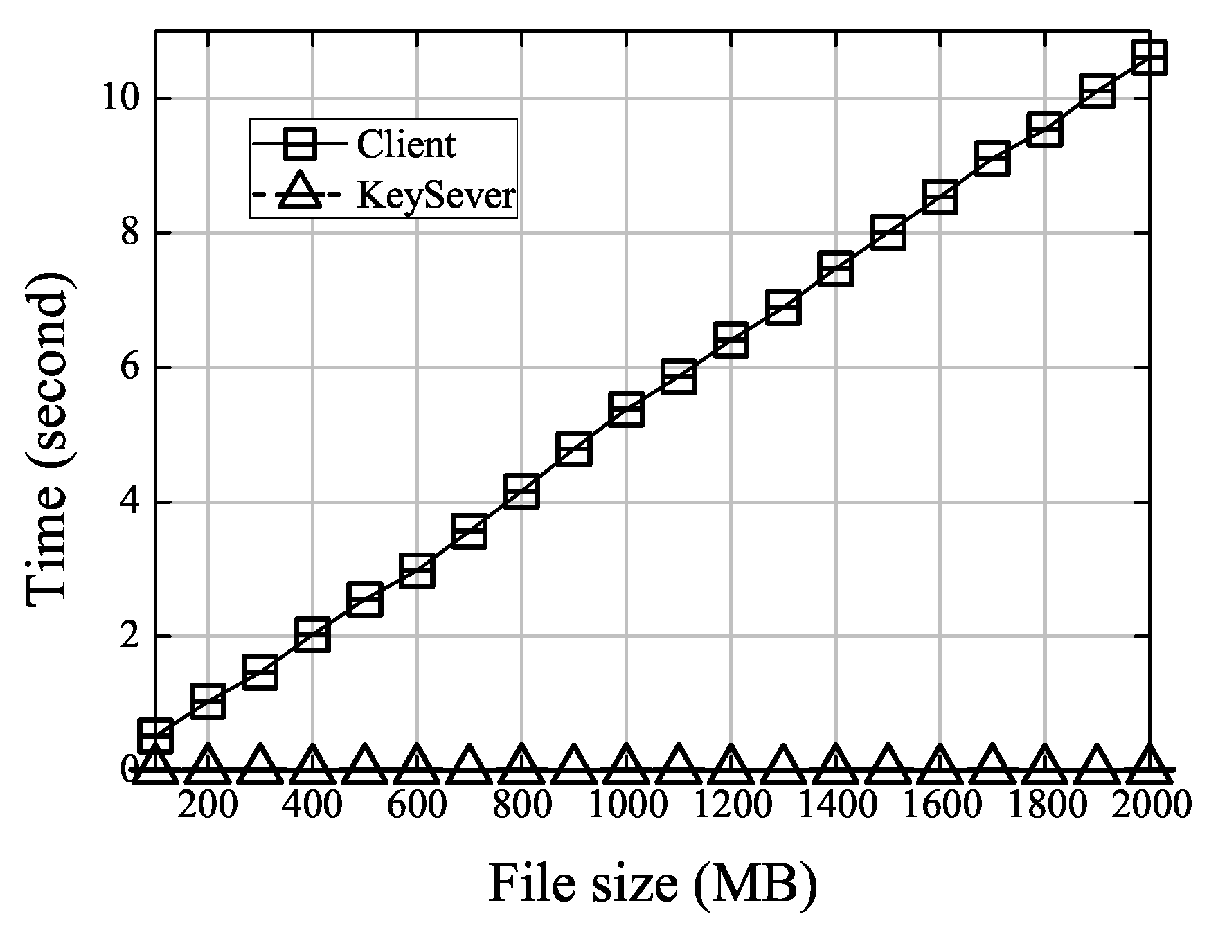 Information 12 00142 g001 Information 12 00142 g001