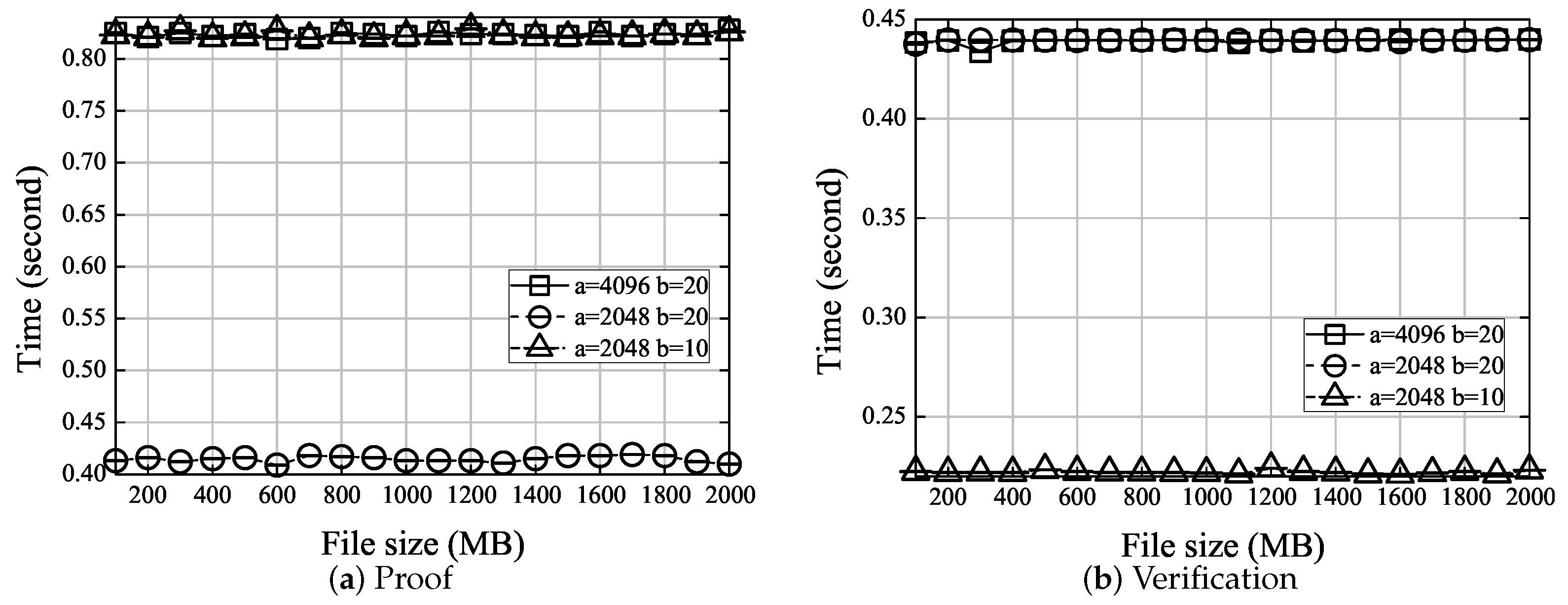 Information 12 00142 g003 Information 12 00142 g003