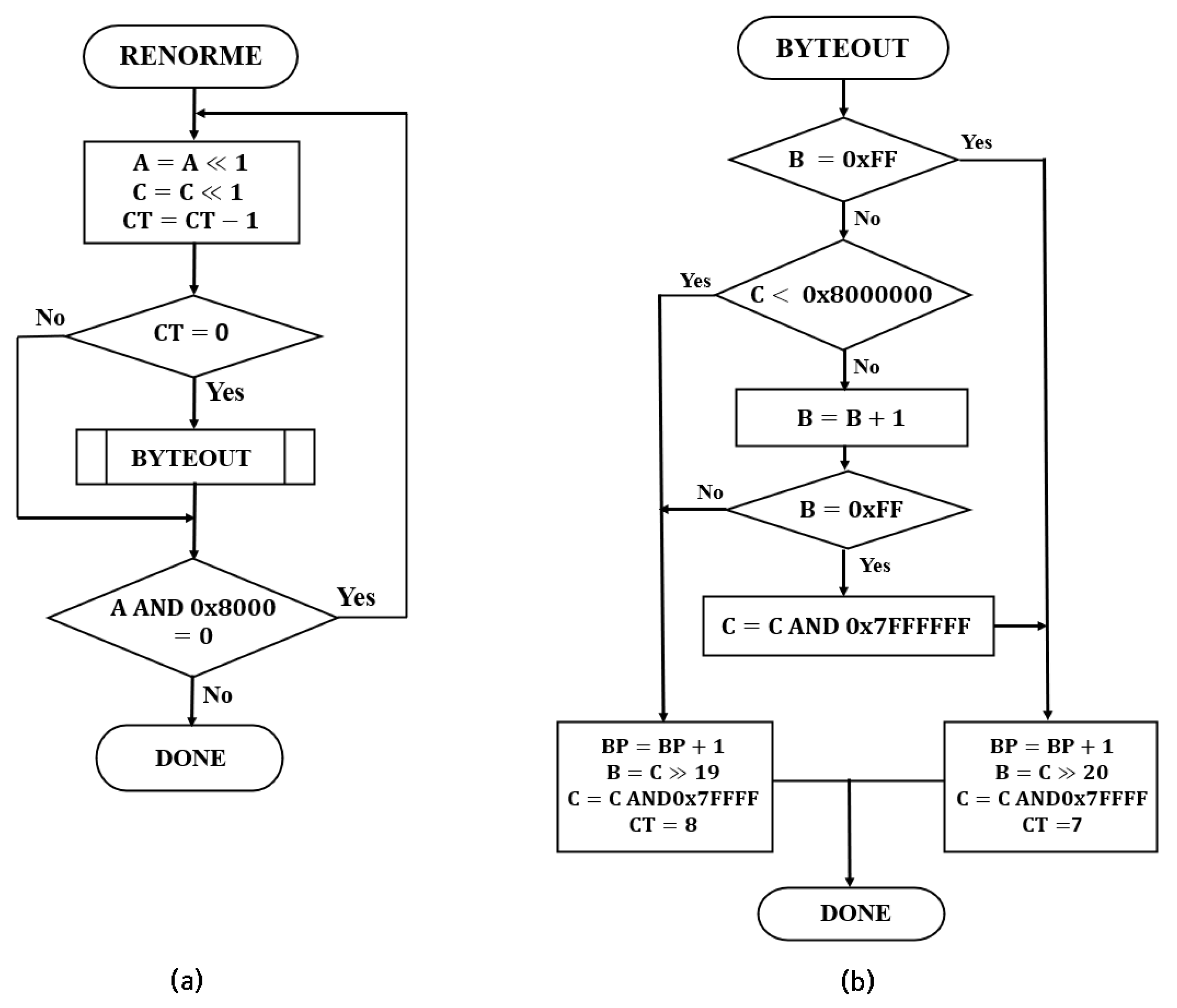 Information 12 00143 g003 Information 12 00143 g003
