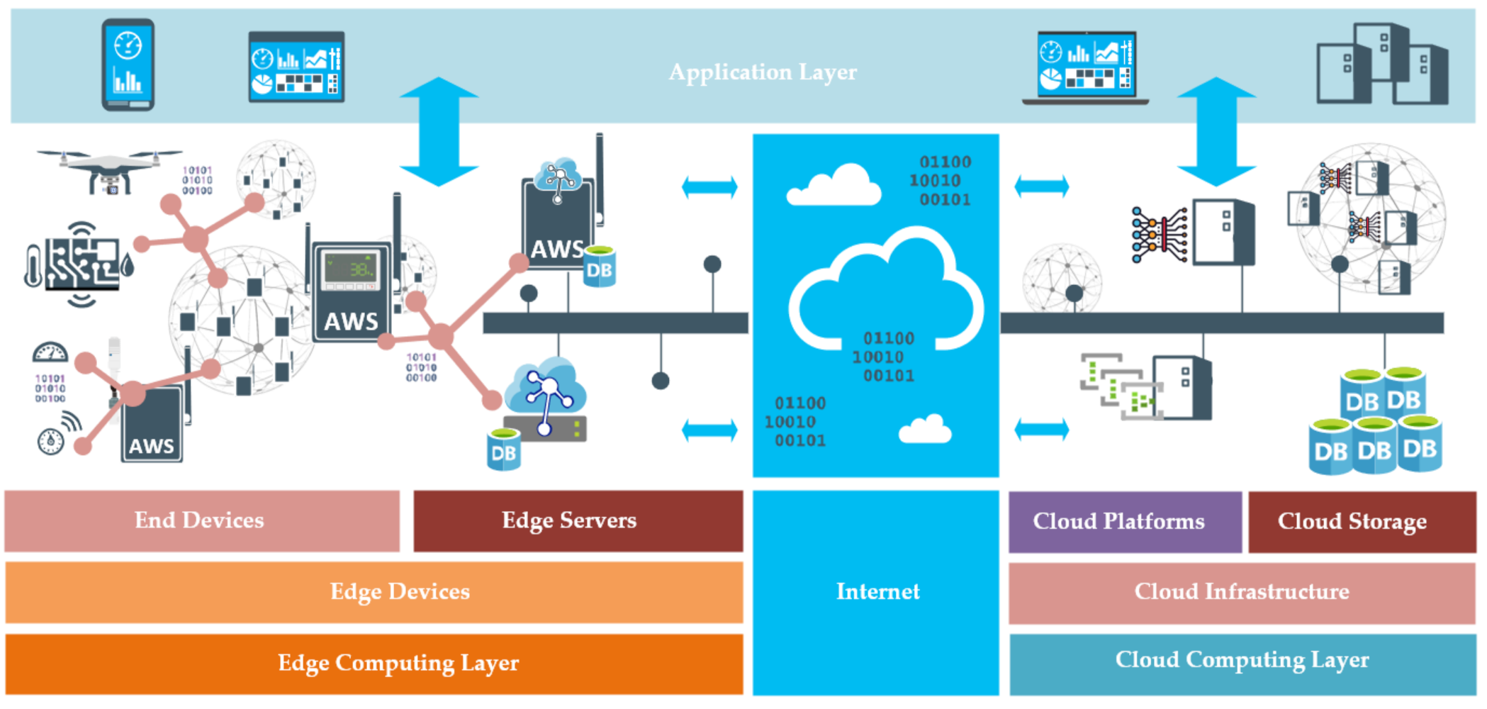Information 12 00146 g002 Information 12 00146 g002