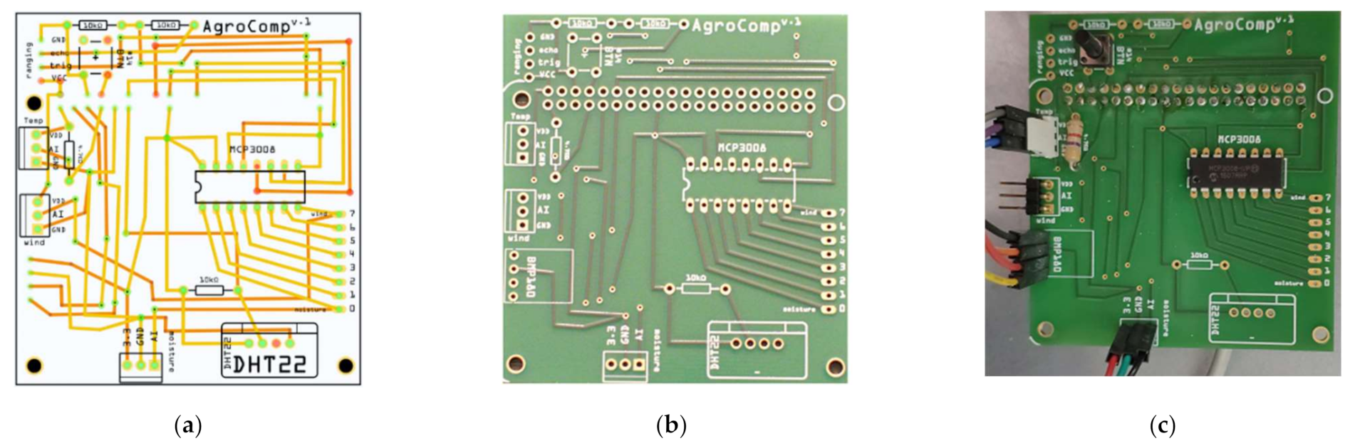 Information 12 00146 g004 Information 12 00146 g004