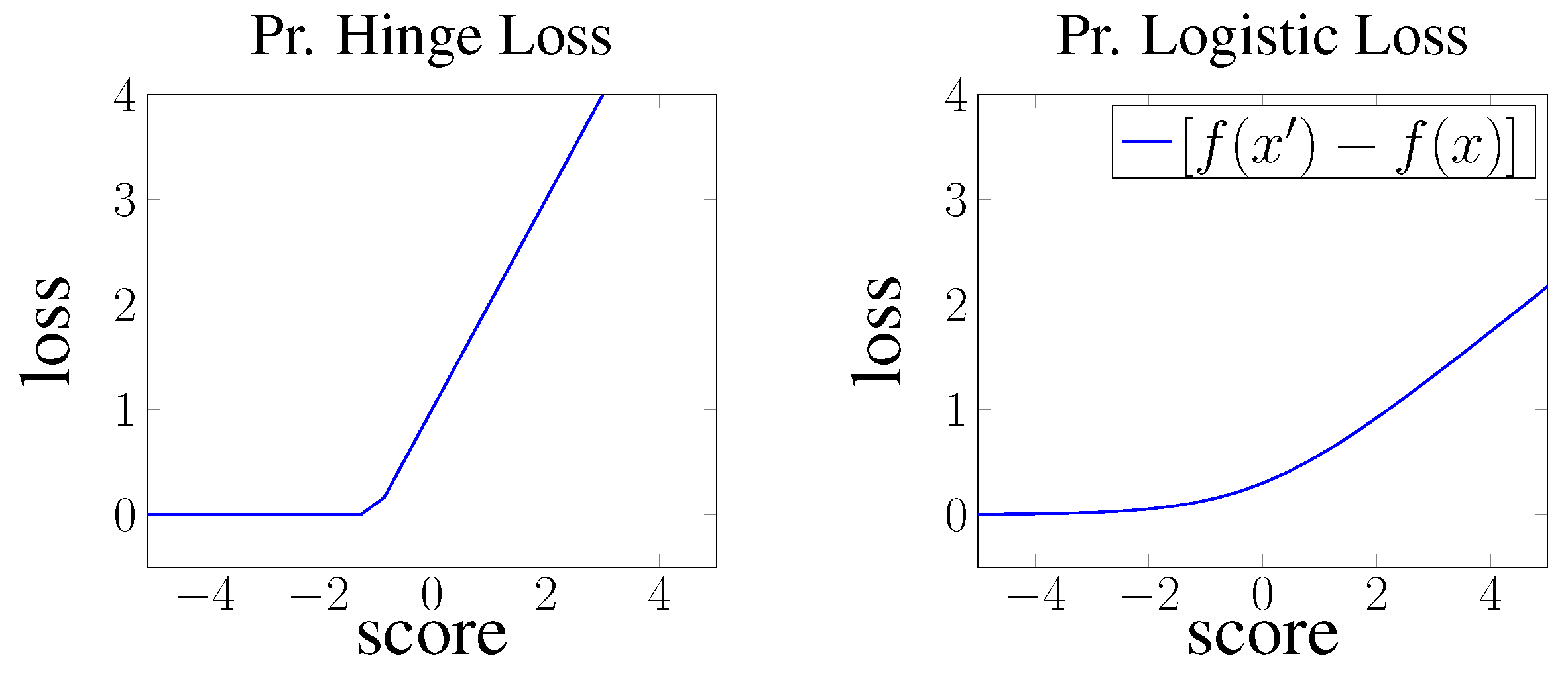 Information 12 00147 g003 Information 12 00147 g003