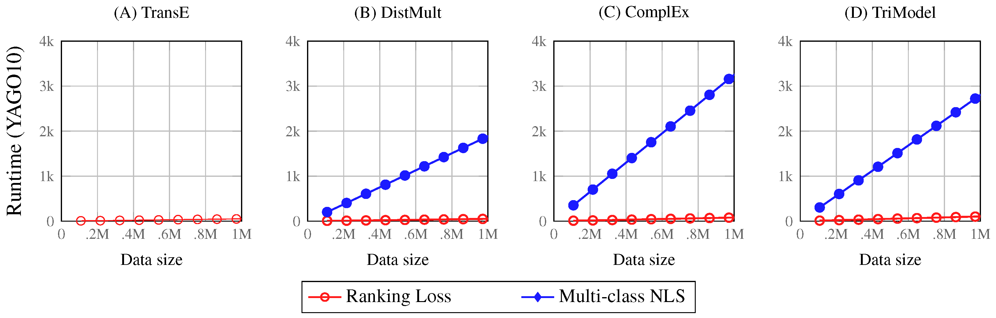 Information 12 00147 g004 Information 12 00147 g004