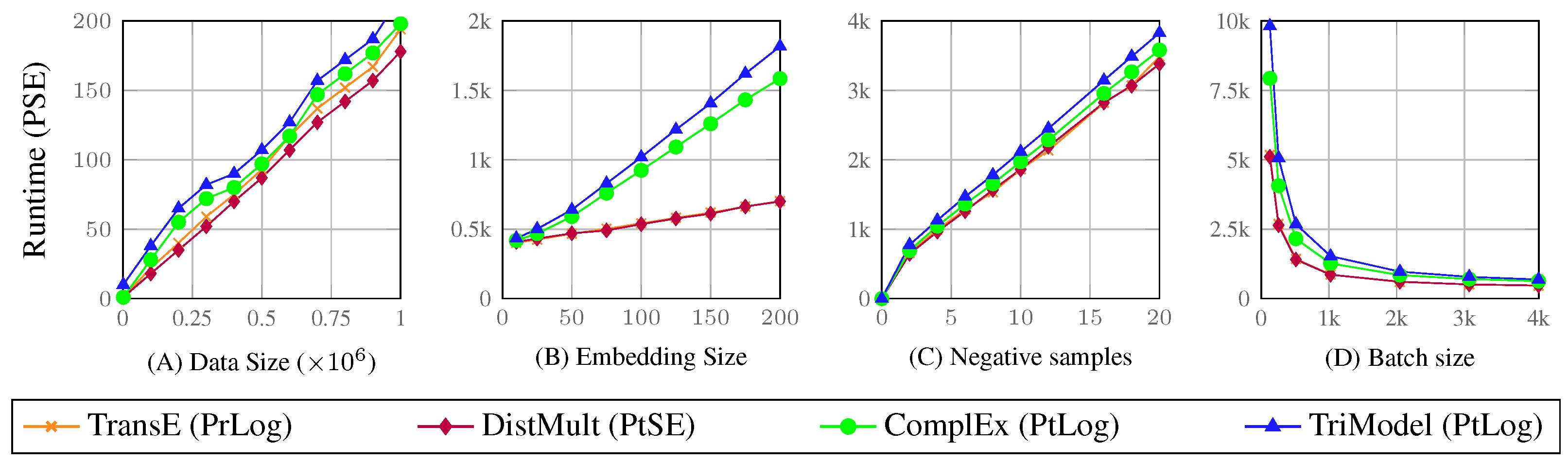 Information 12 00147 g005 Information 12 00147 g005