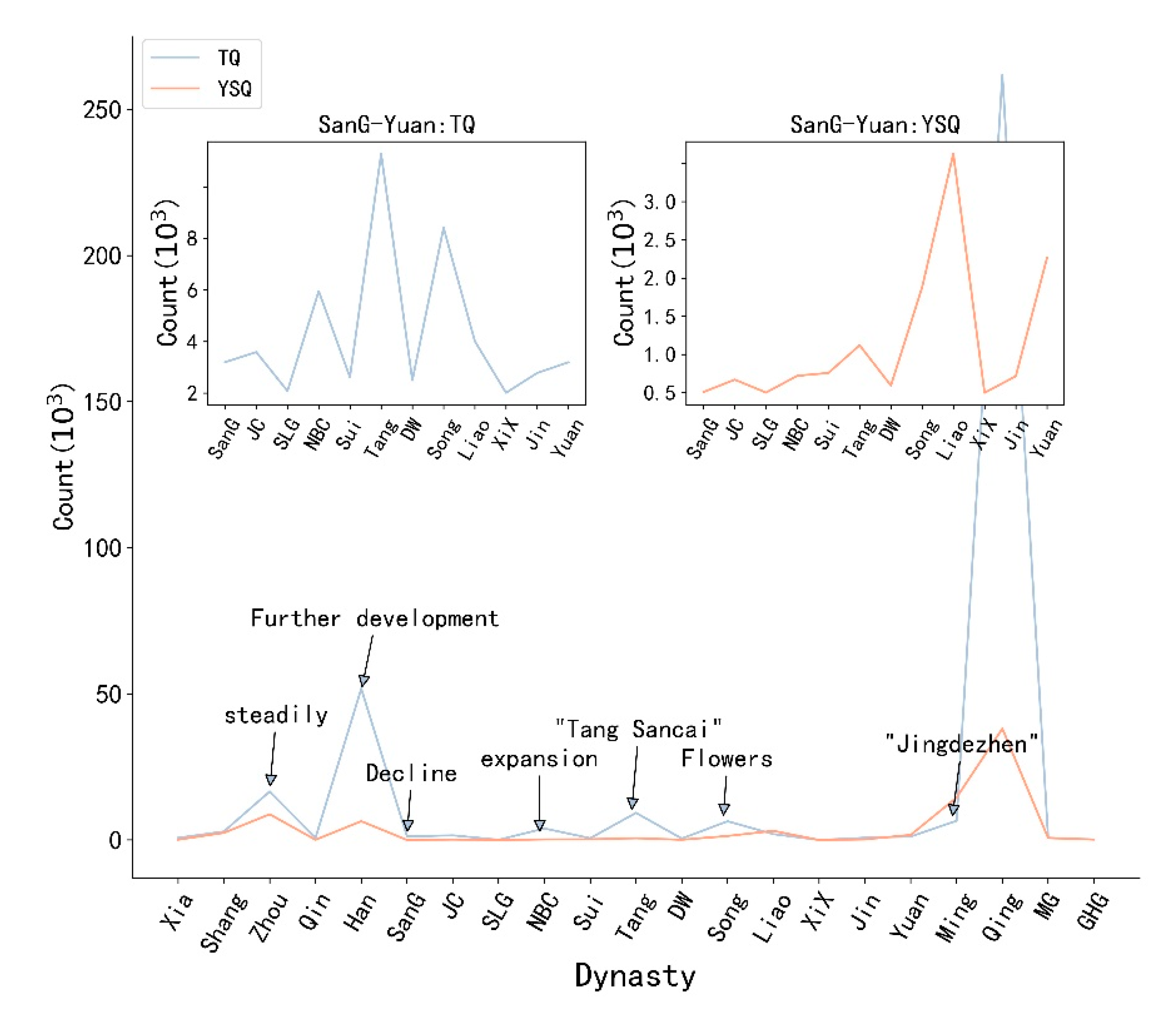 Information 12 00153 g002