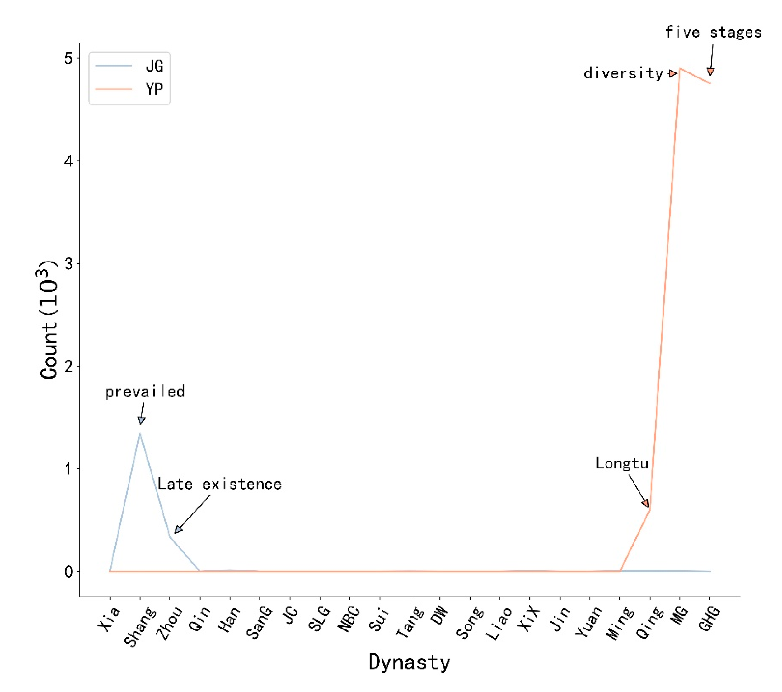 Information 12 00153 g003