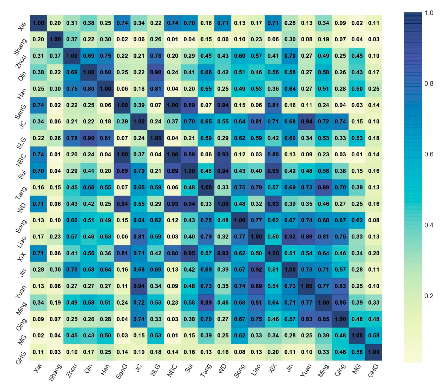 Information 12 00153 g004