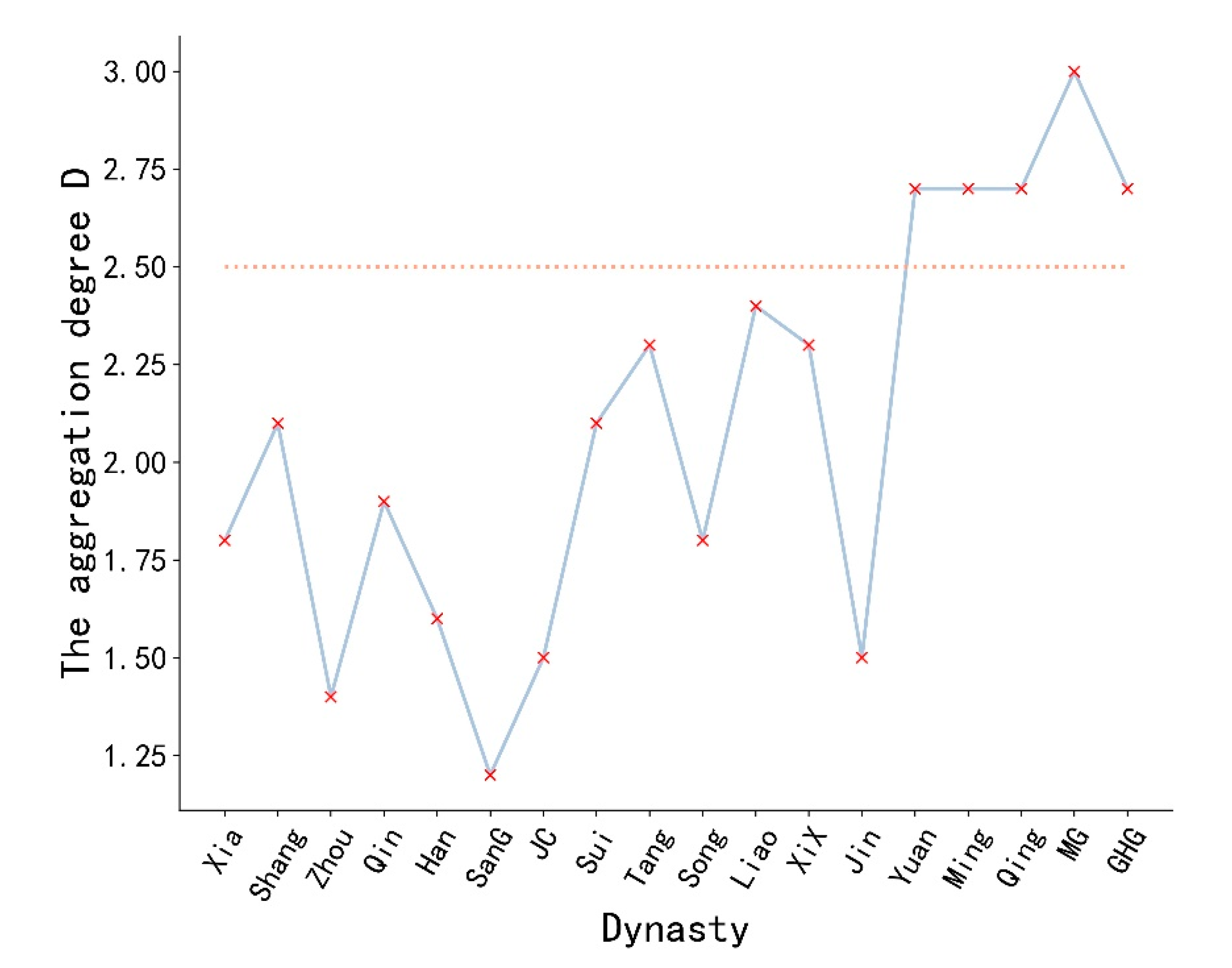 Information 12 00153 g005