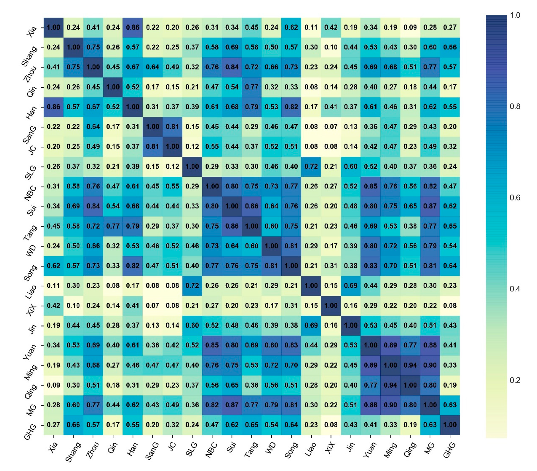 Information 12 00153 g009