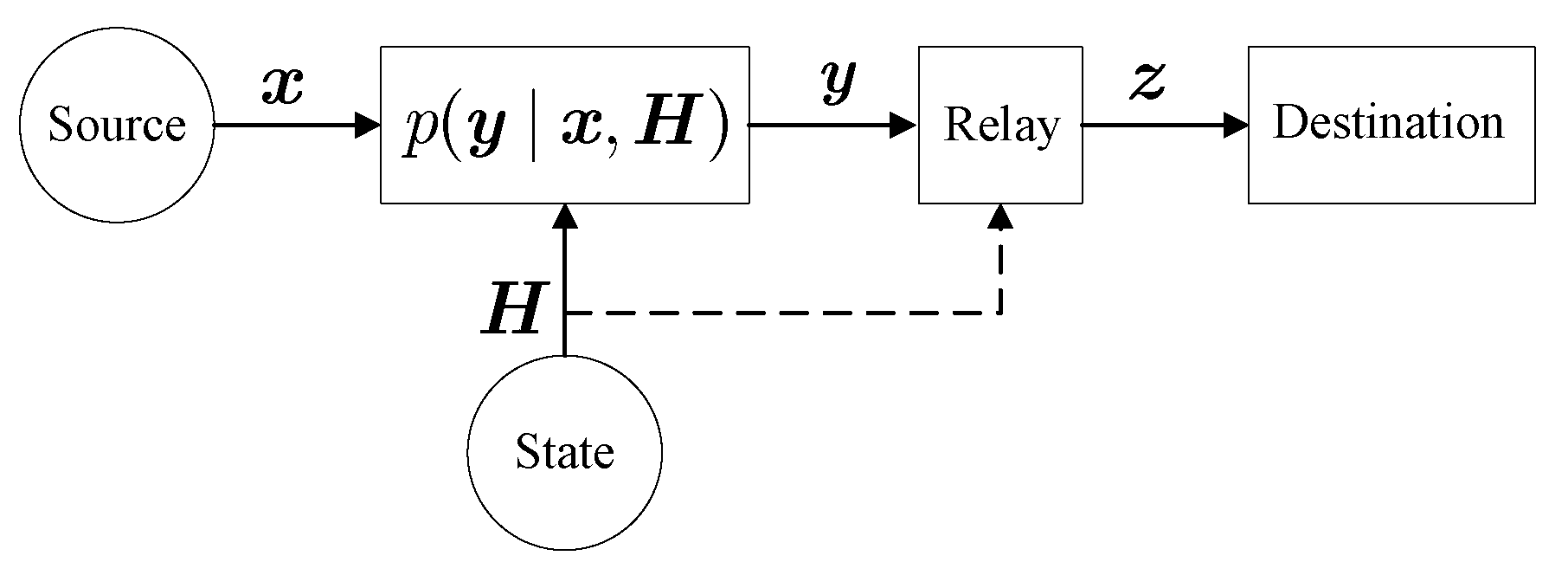 Information 12 00155 g001