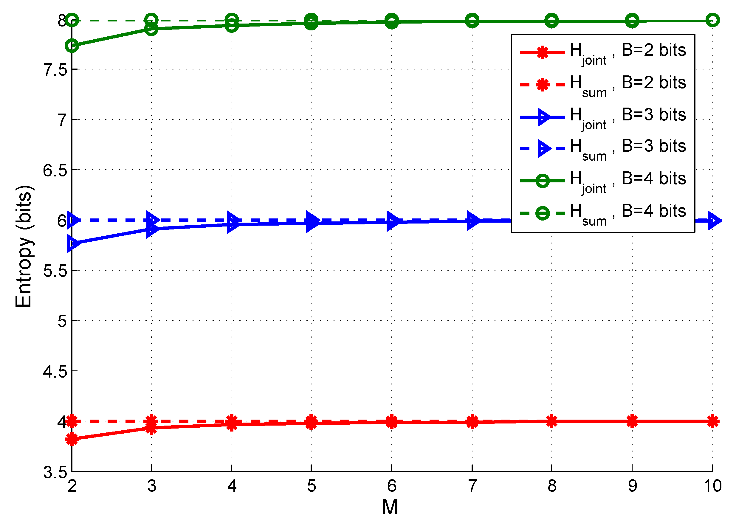 Information 12 00155 g003