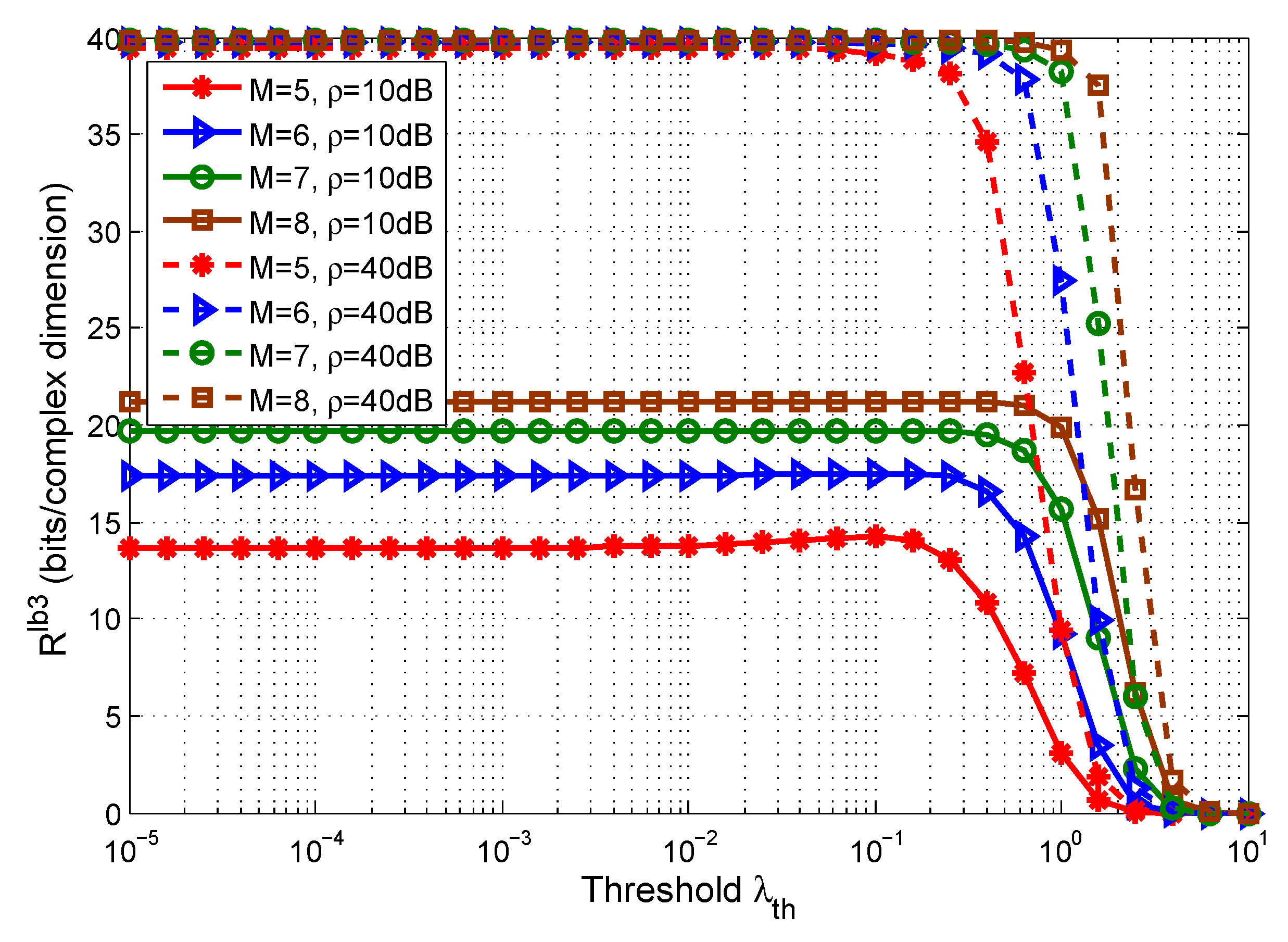 Information 12 00155 g006