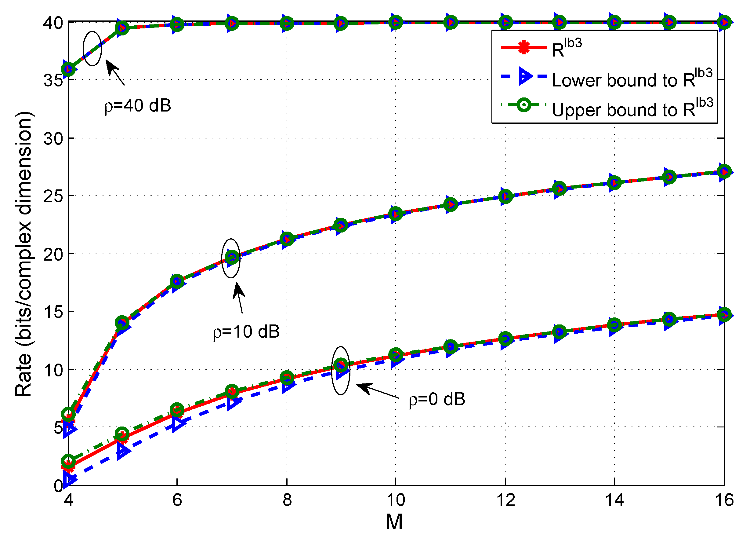 Information 12 00155 g007