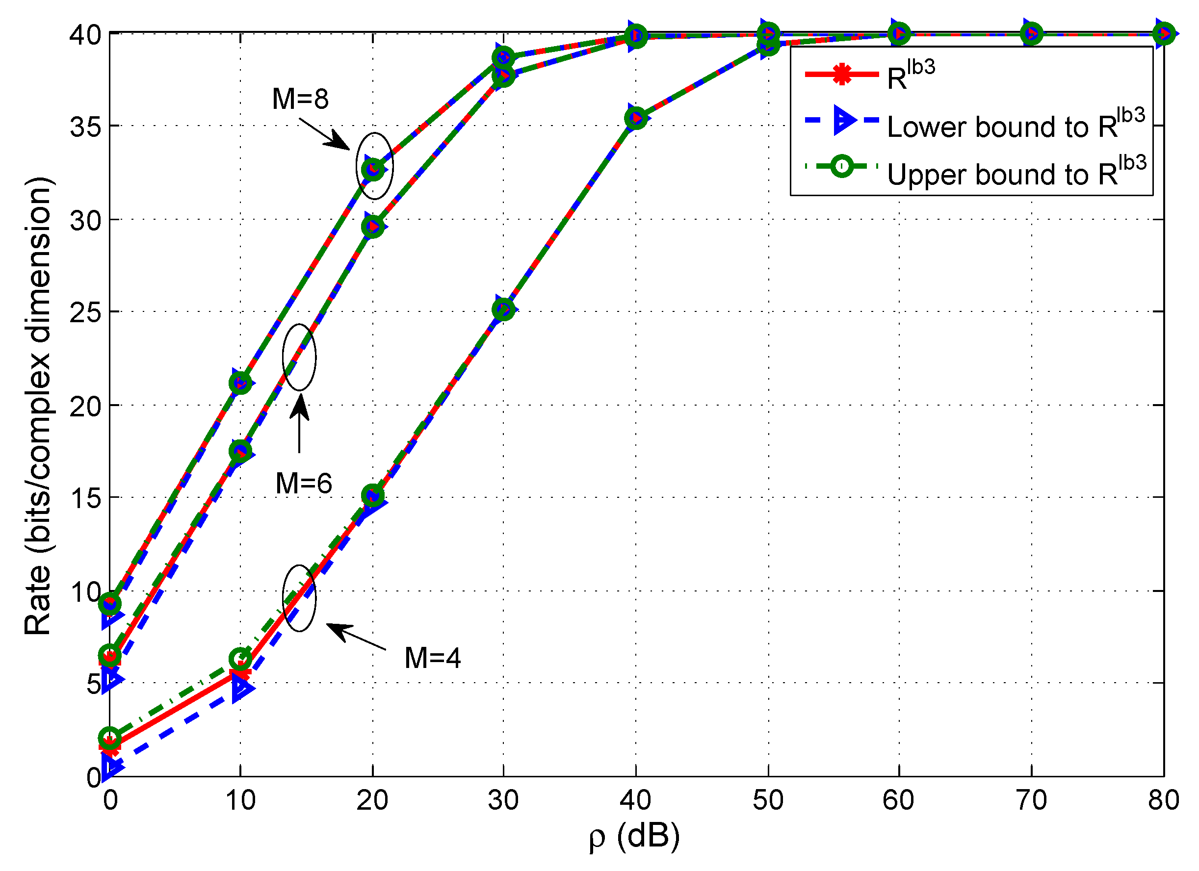 Information 12 00155 g008