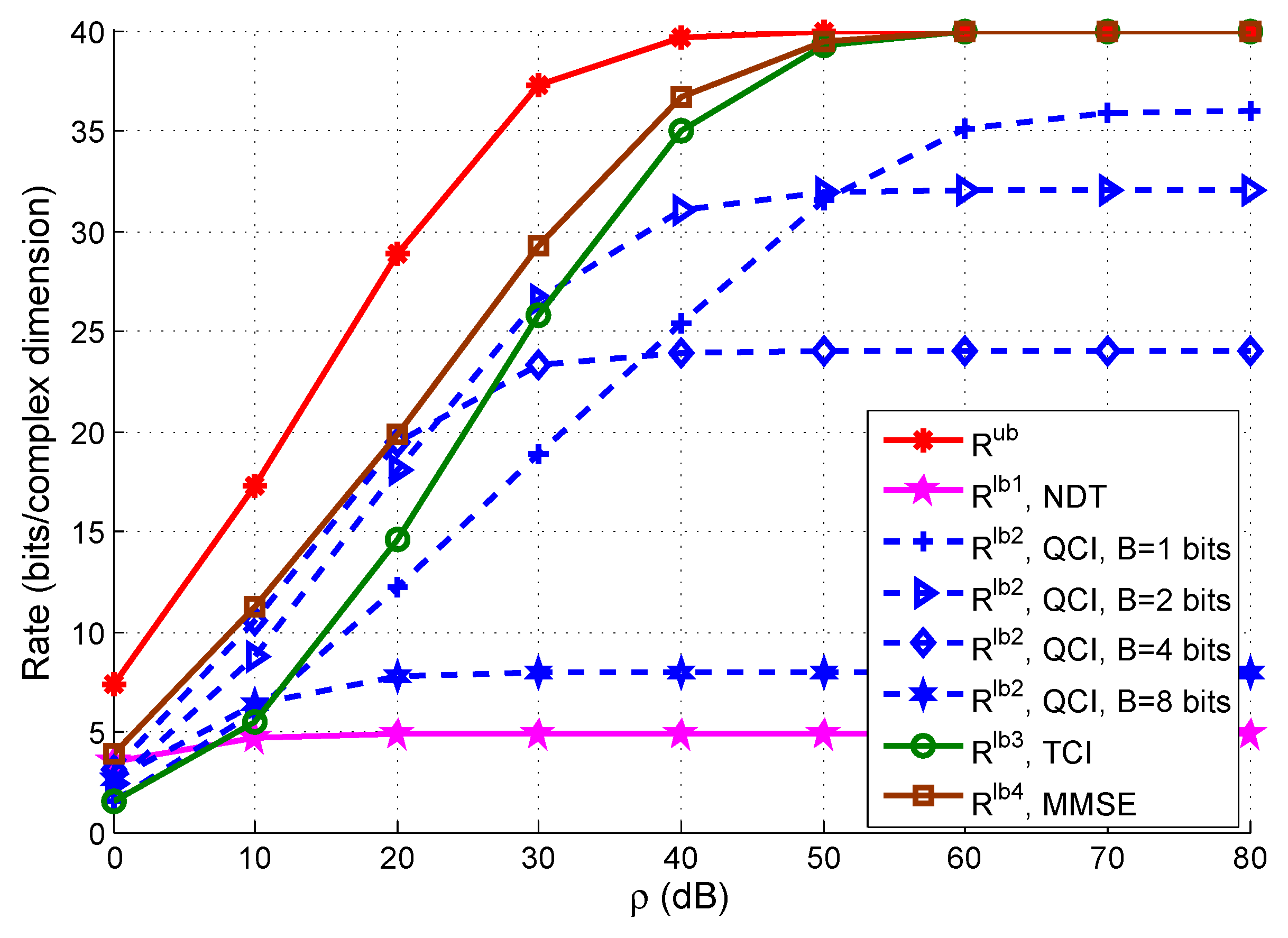 Information 12 00155 g010