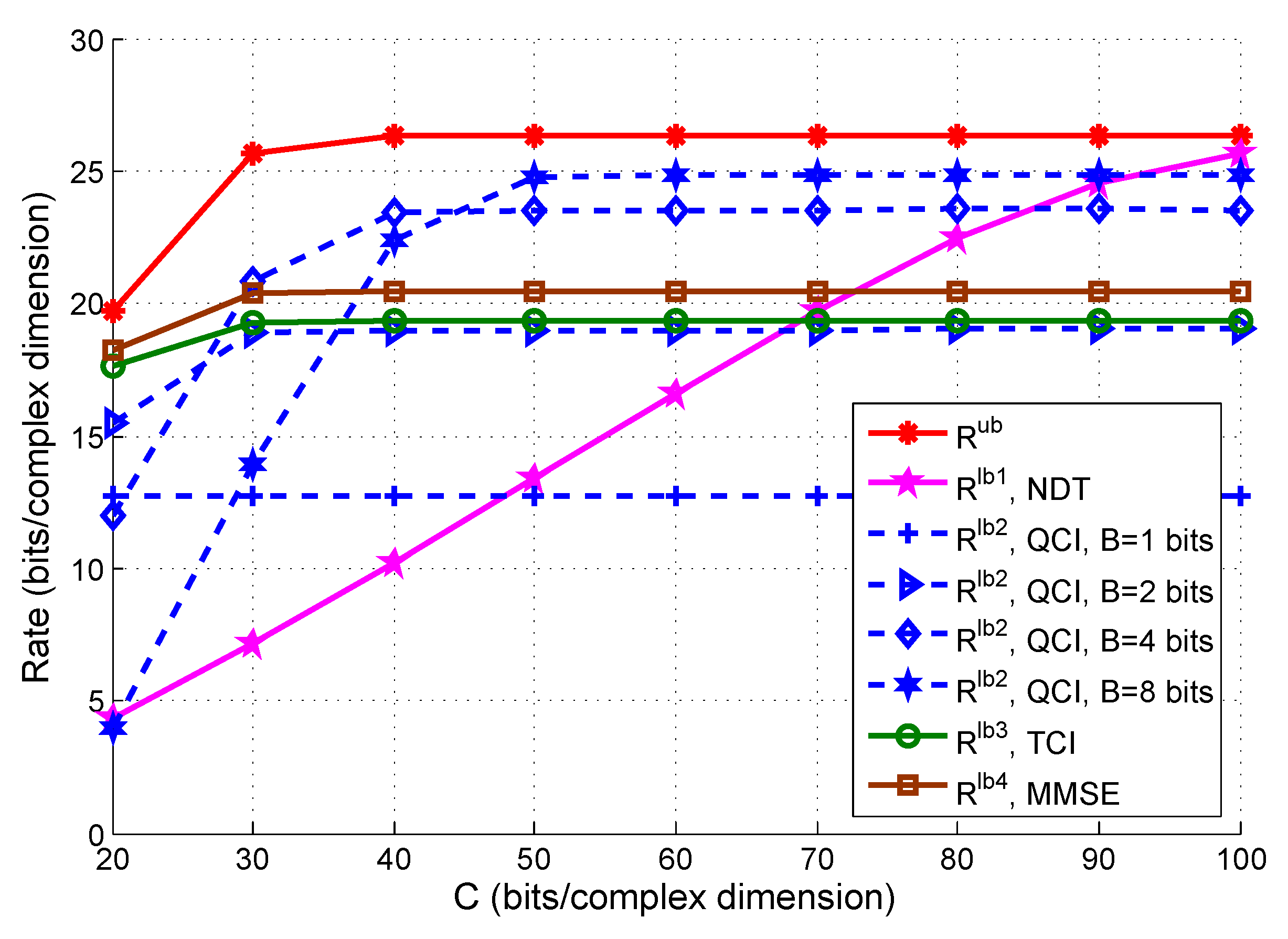 Information 12 00155 g011