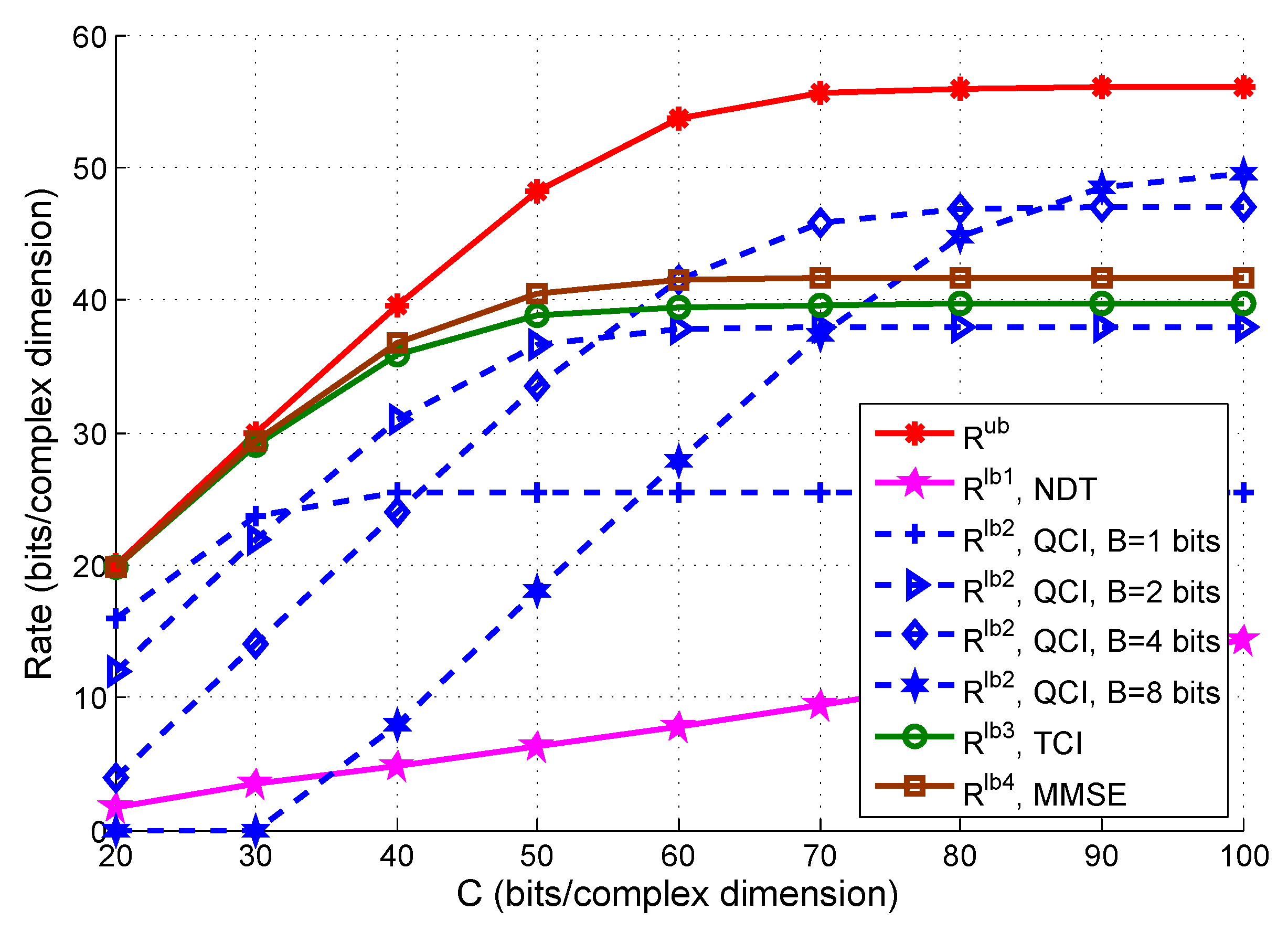 Information 12 00155 g012