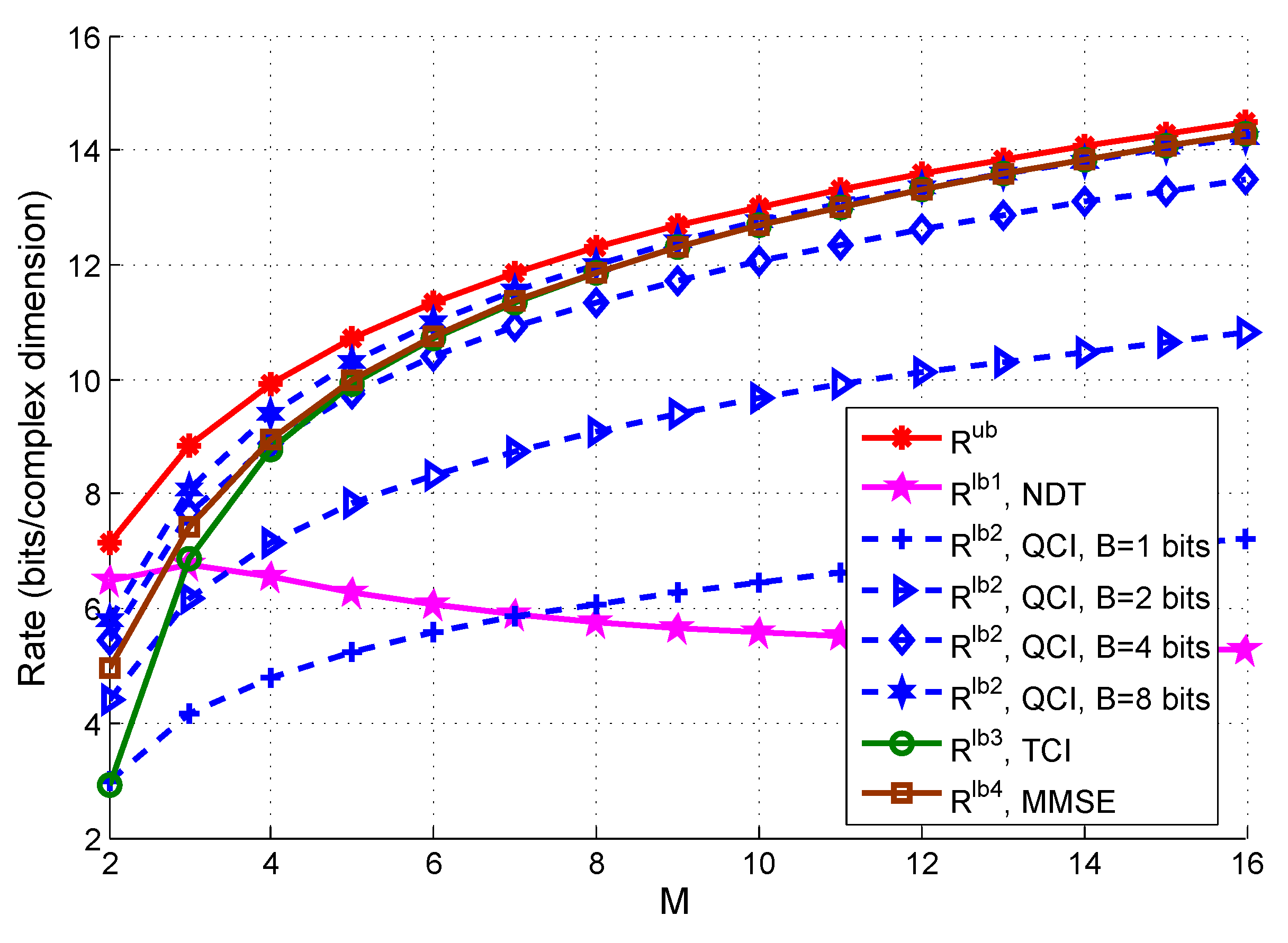 Information 12 00155 g013