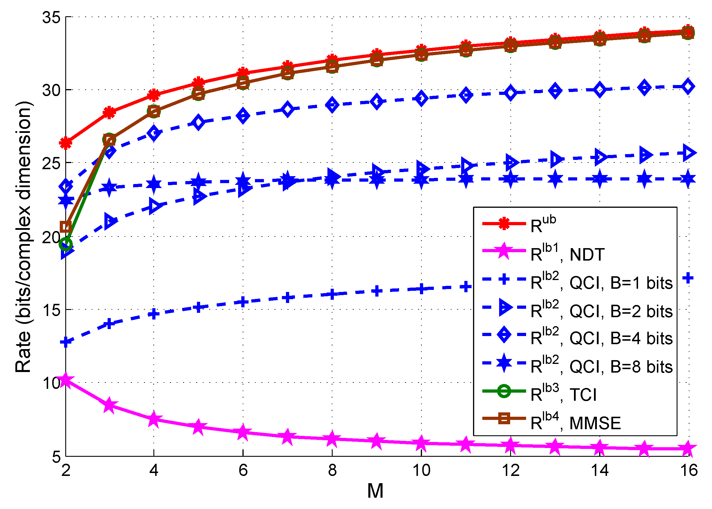 Information 12 00155 g014