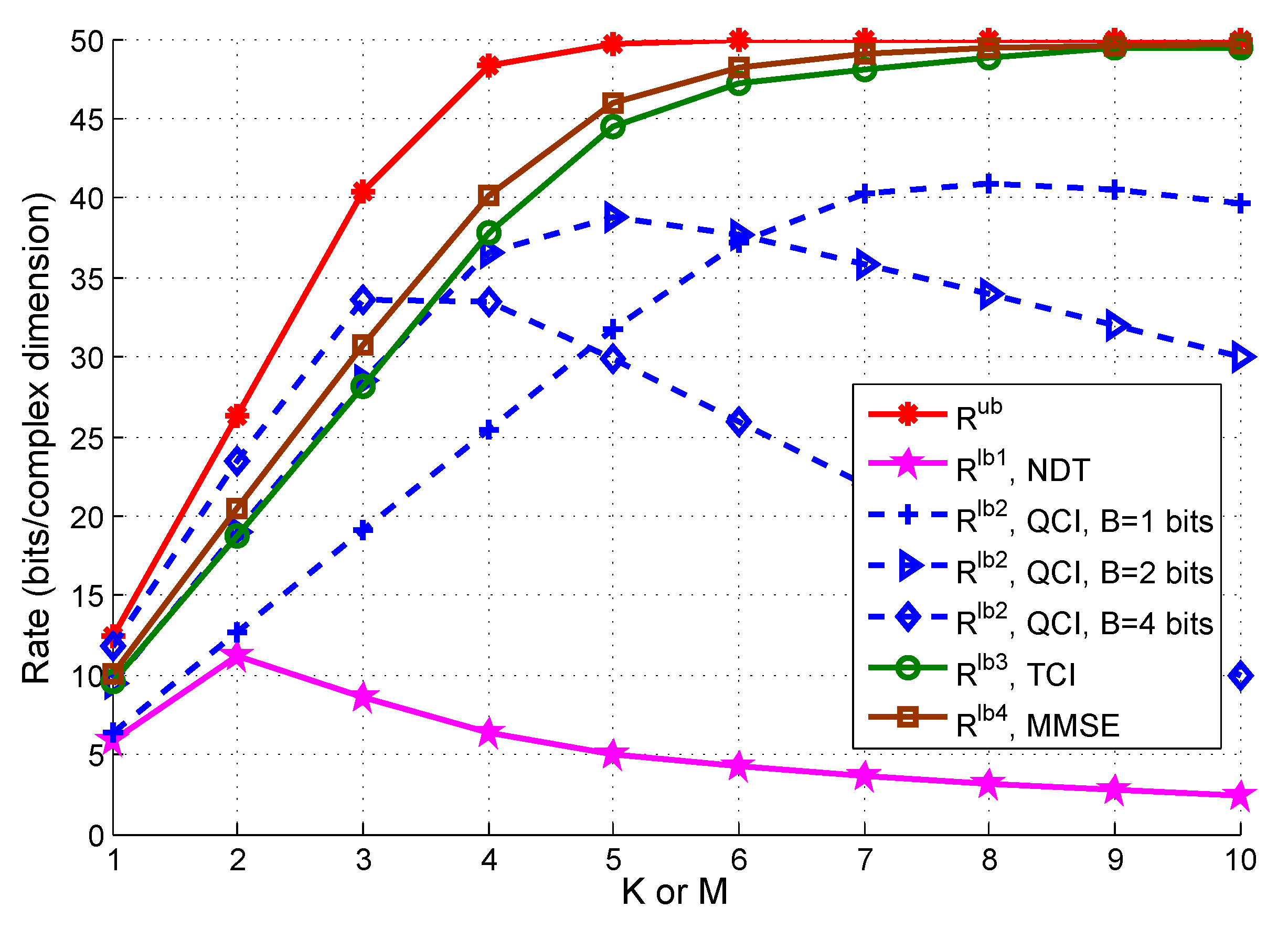 Information 12 00155 g015