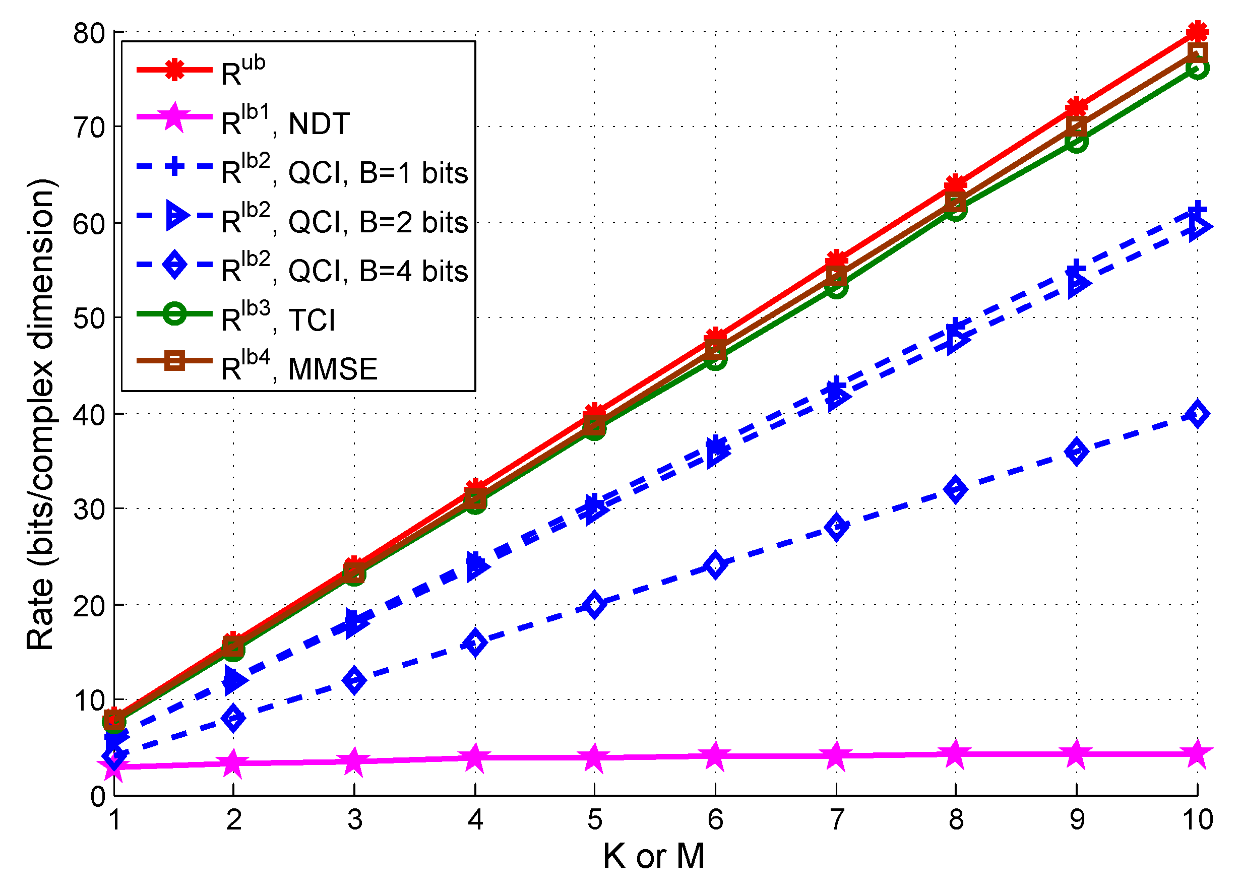 Information 12 00155 g016