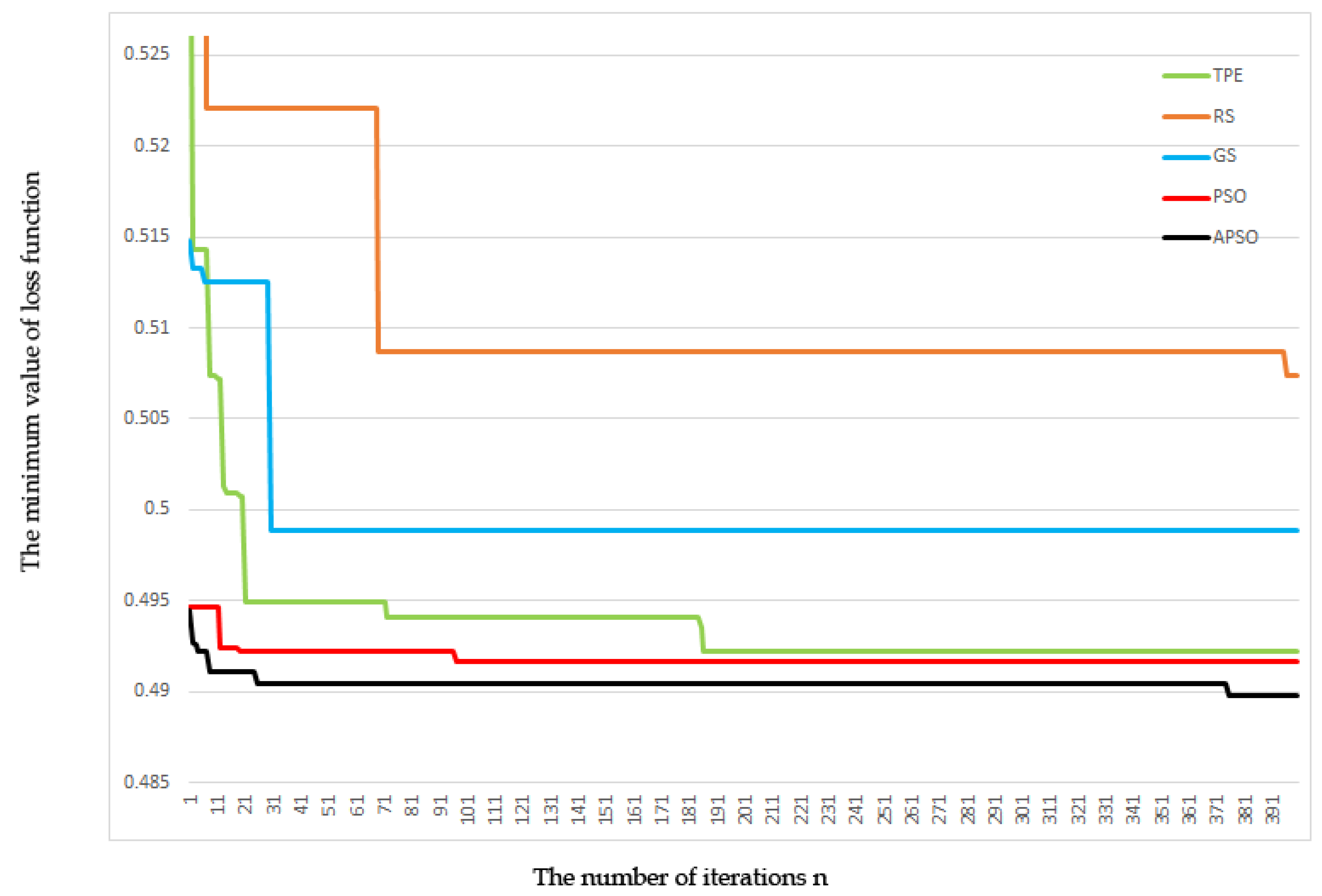 Information 12 00156 g004