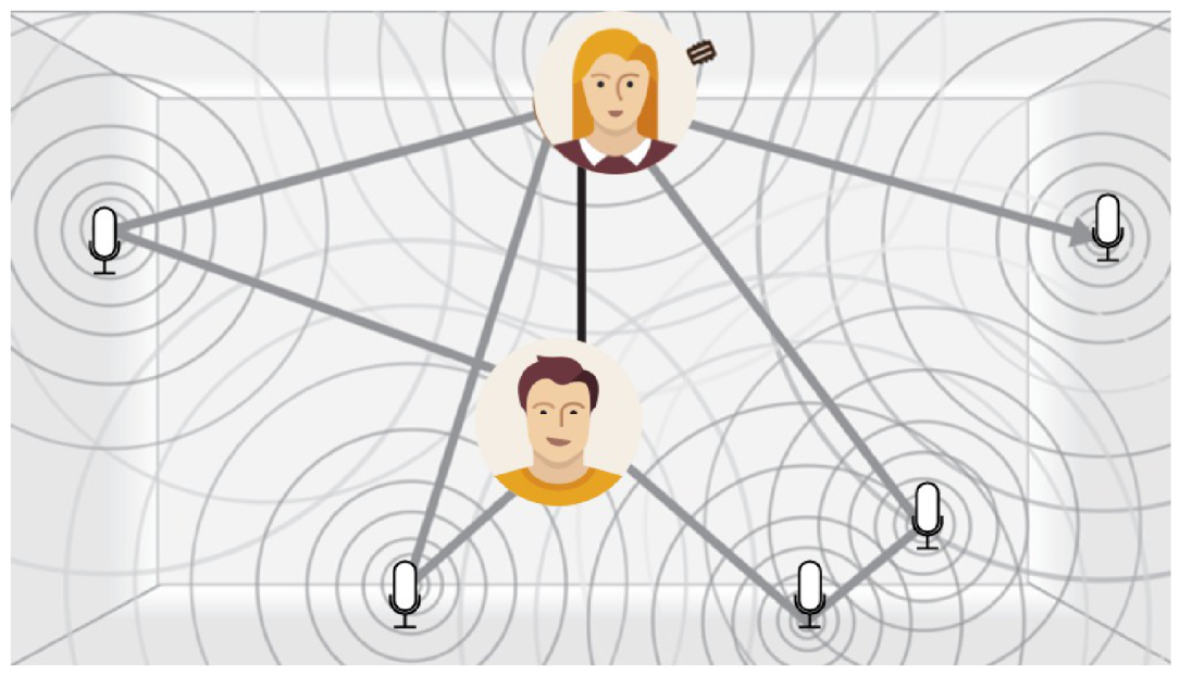 Information 12 00157 g001