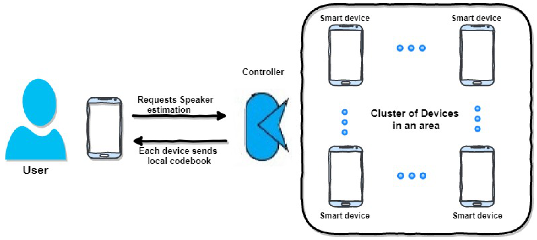 Information 12 00157 g002