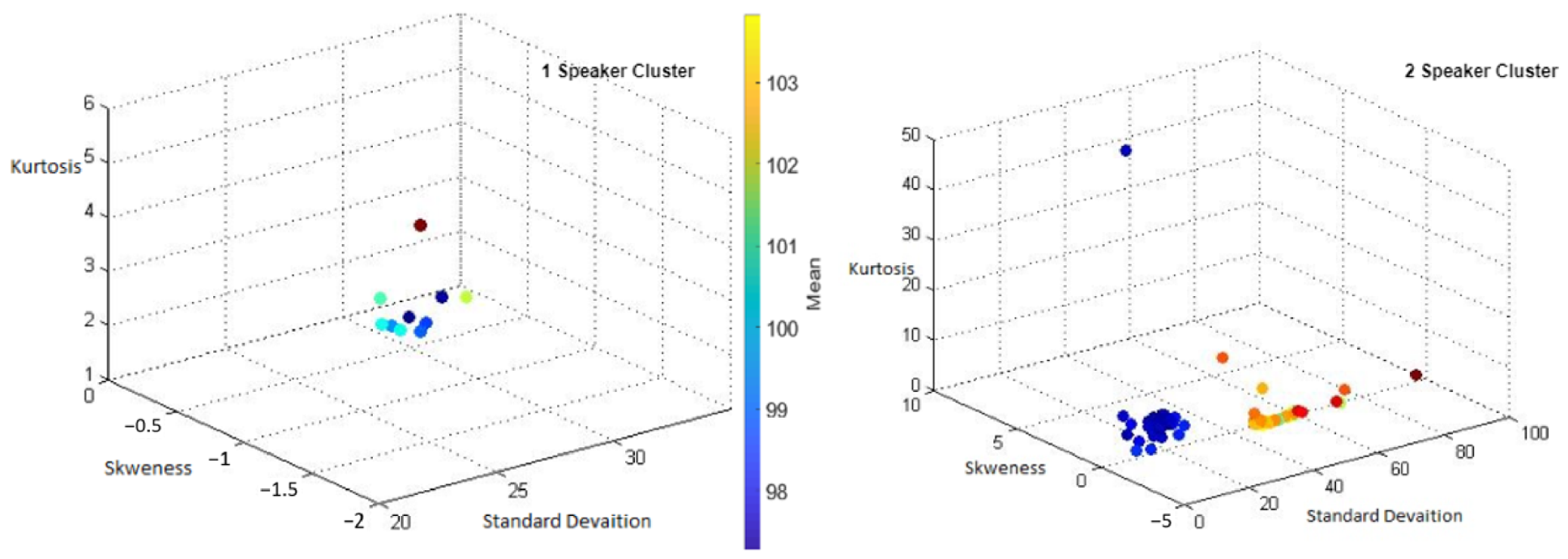 Information 12 00157 g006