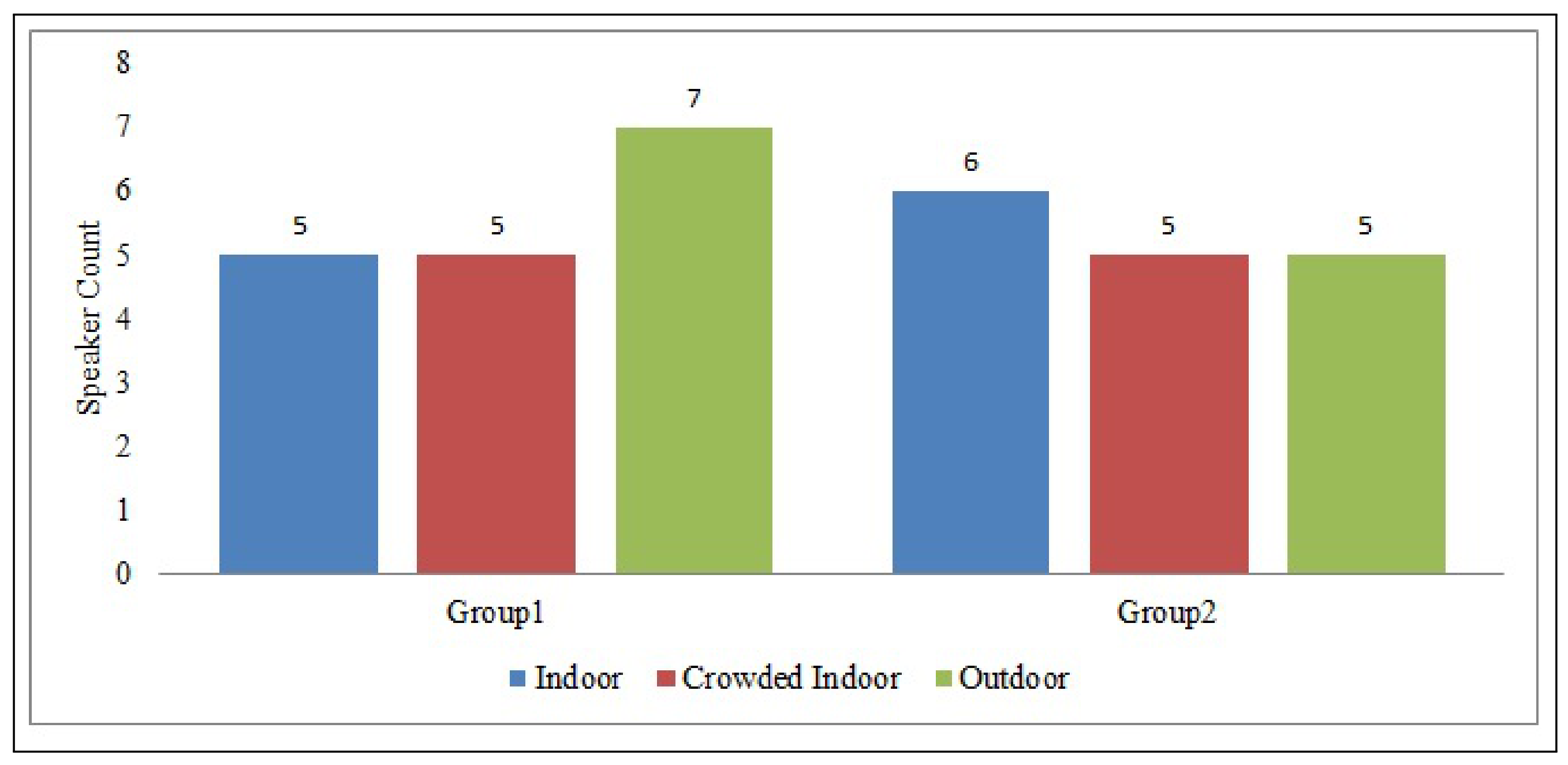 Information 12 00157 g009