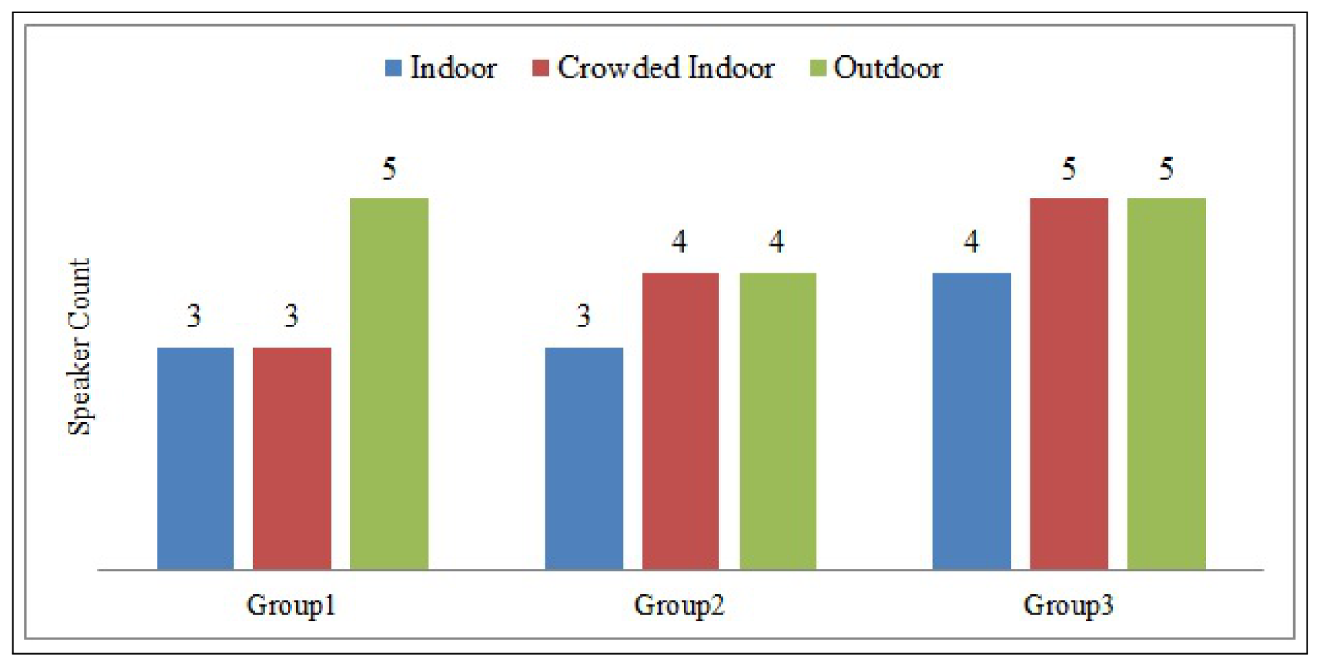 Information 12 00157 g011