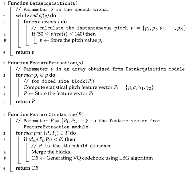 Information 12 00157 i001