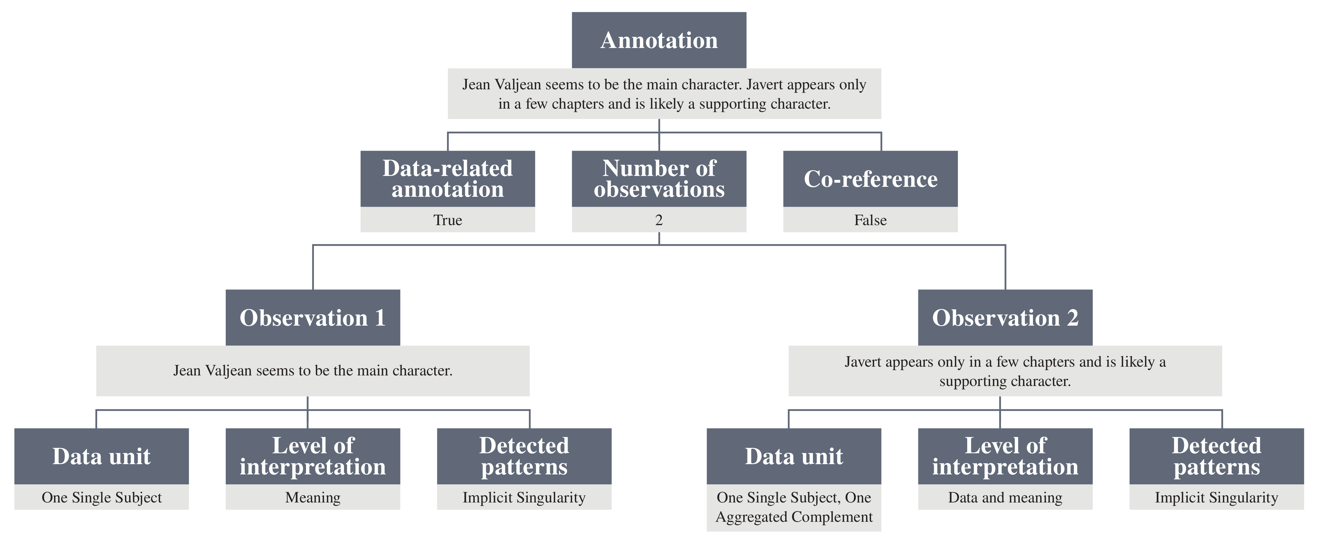 Information 12 00158 g001 Information 12 00158 g001