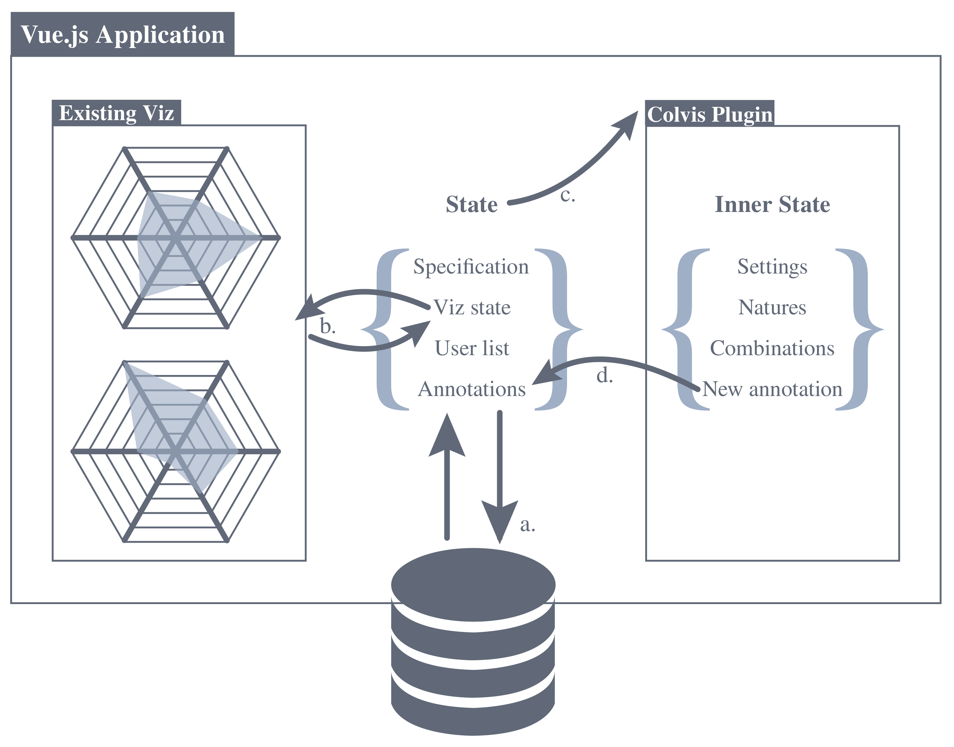 Information 12 00158 g003 Information 12 00158 g003