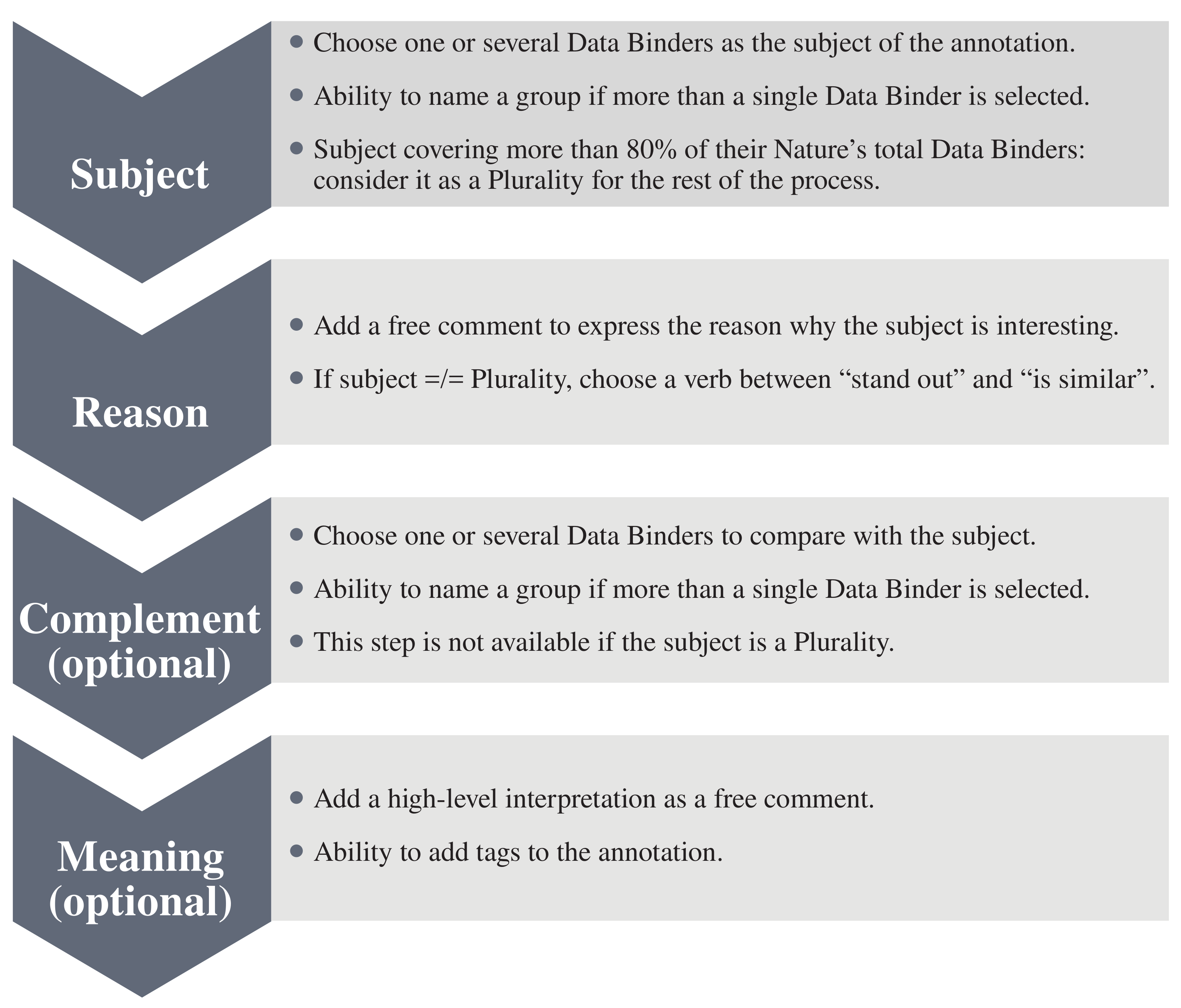 Information 12 00158 g004 Information 12 00158 g004