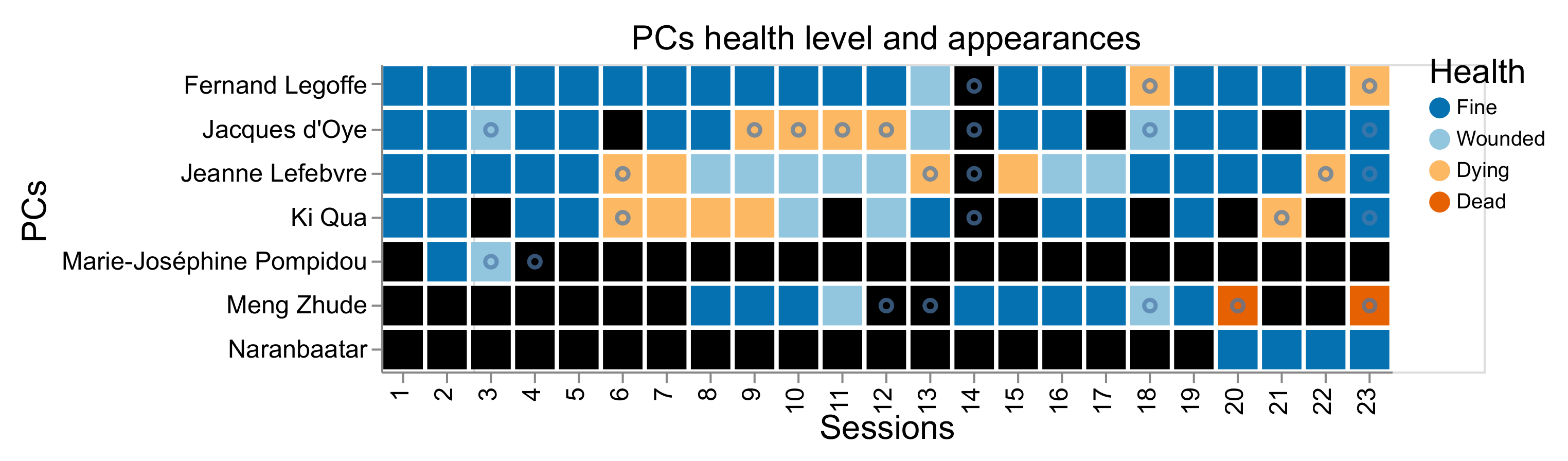 Information 12 00158 g011 Information 12 00158 g011