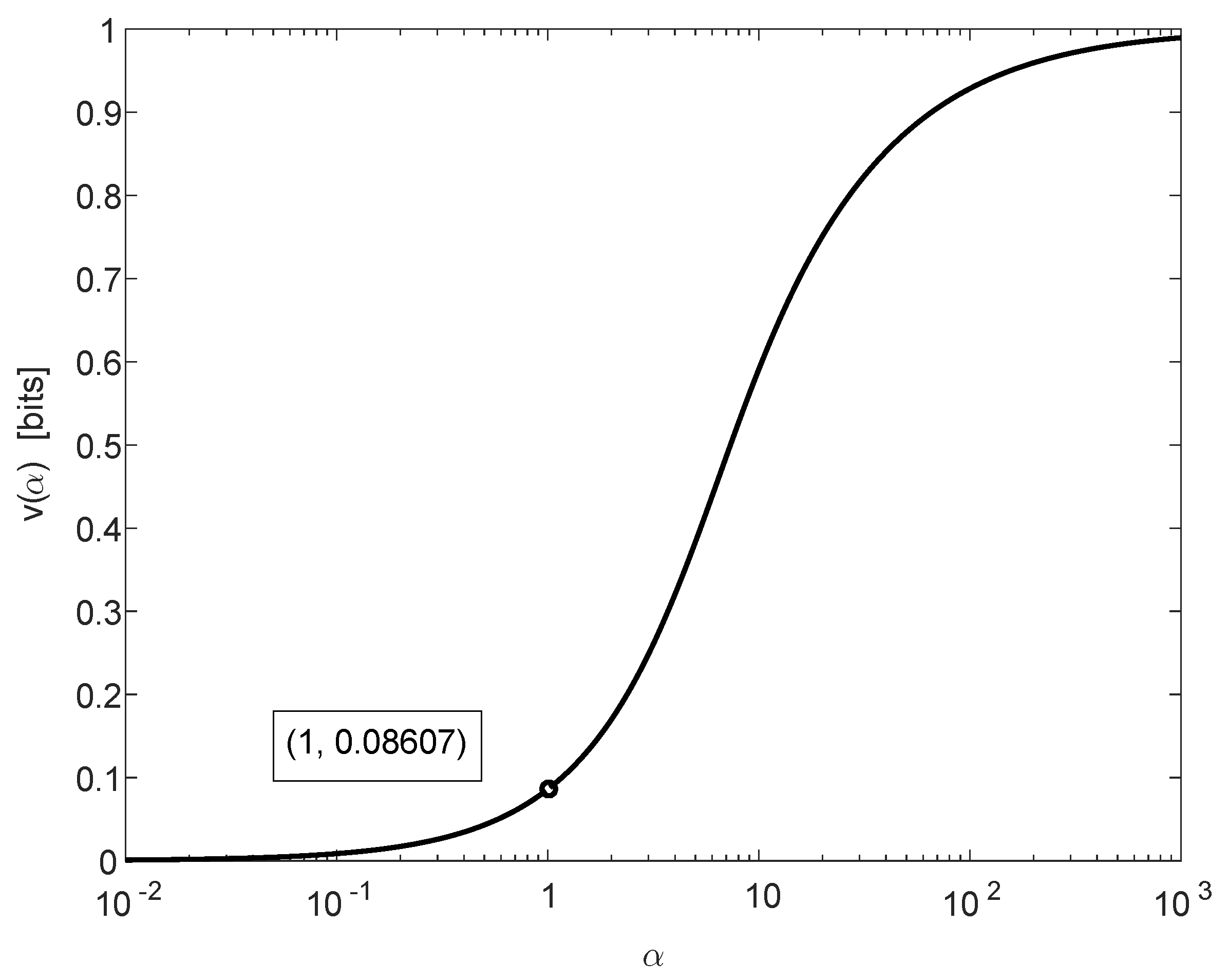 Information 12 00159 g001