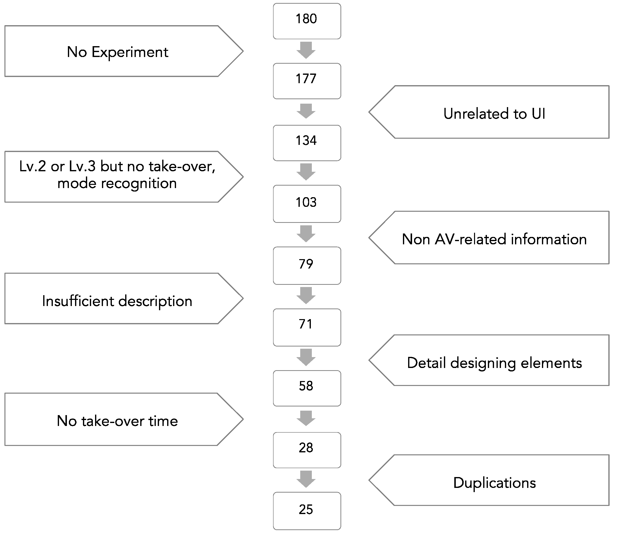Information 12 00162 g002 Information 12 00162 g002