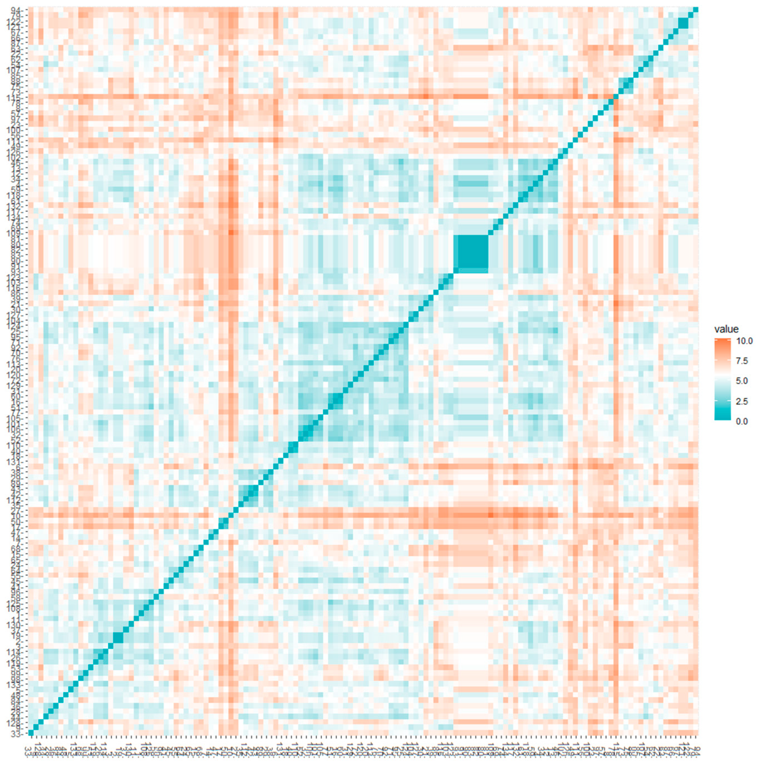 Information 12 00163 g002 Information 12 00163 g002