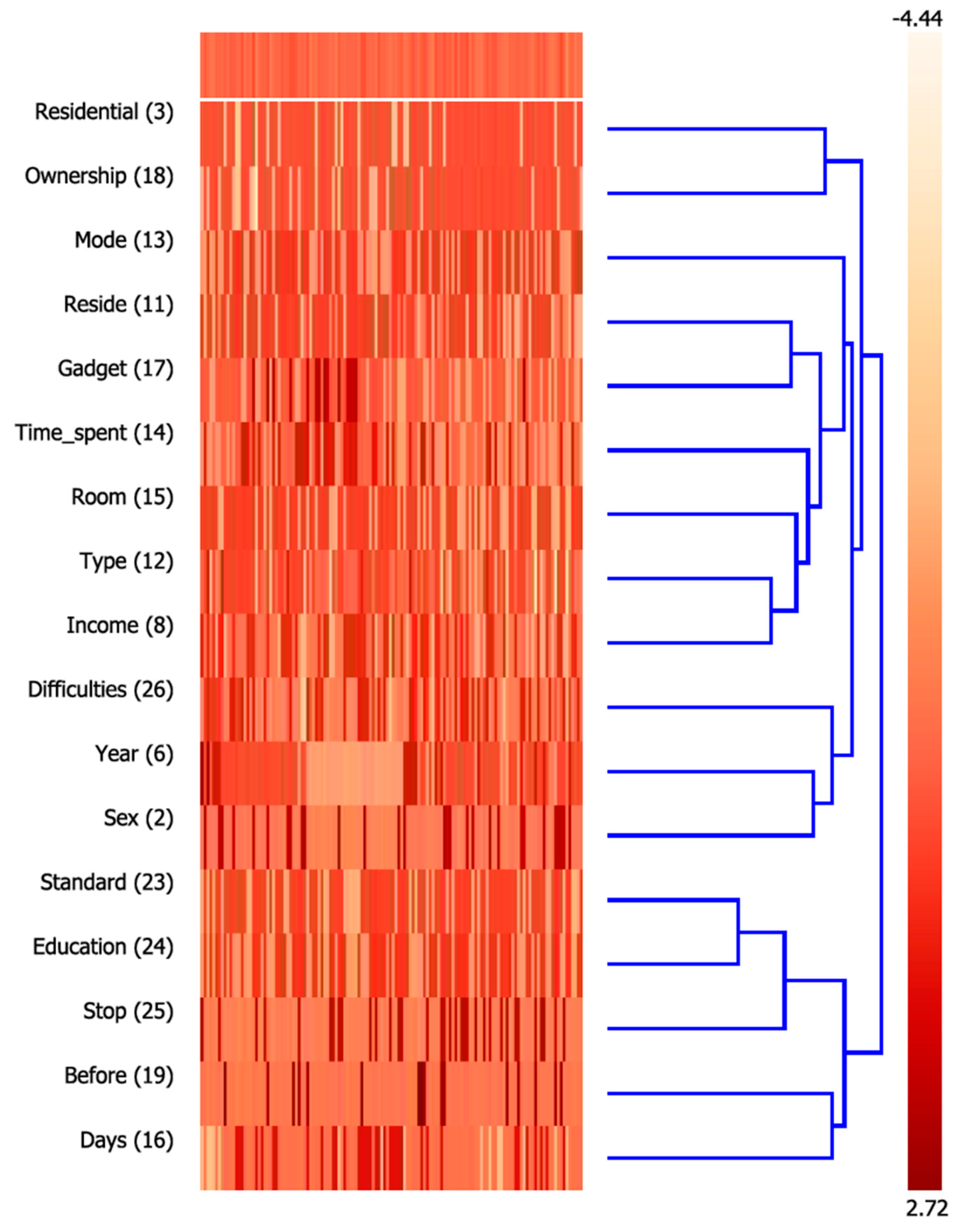 Information 12 00163 g004 Information 12 00163 g004
