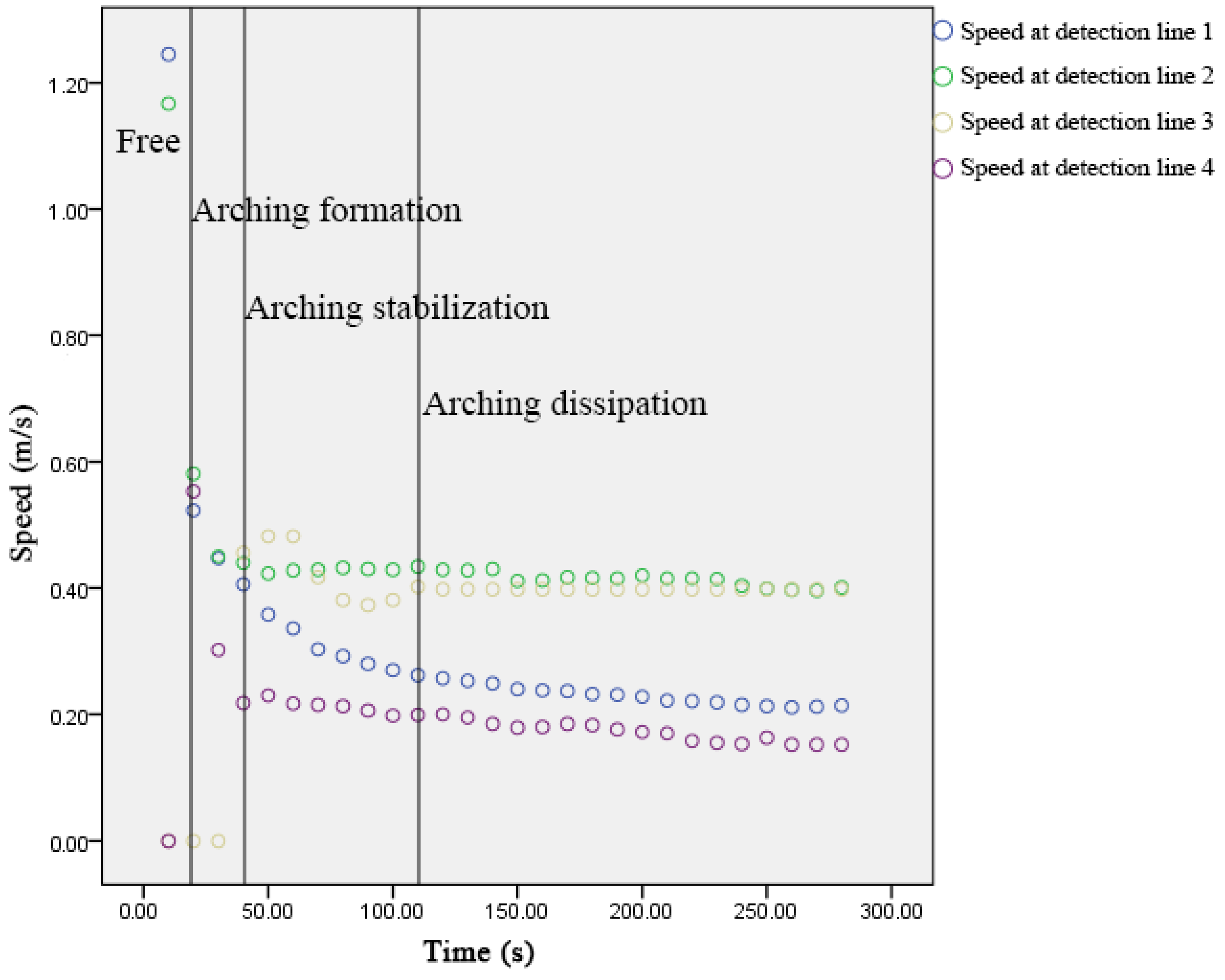 Information 12 00164 g006 Information 12 00164 g006