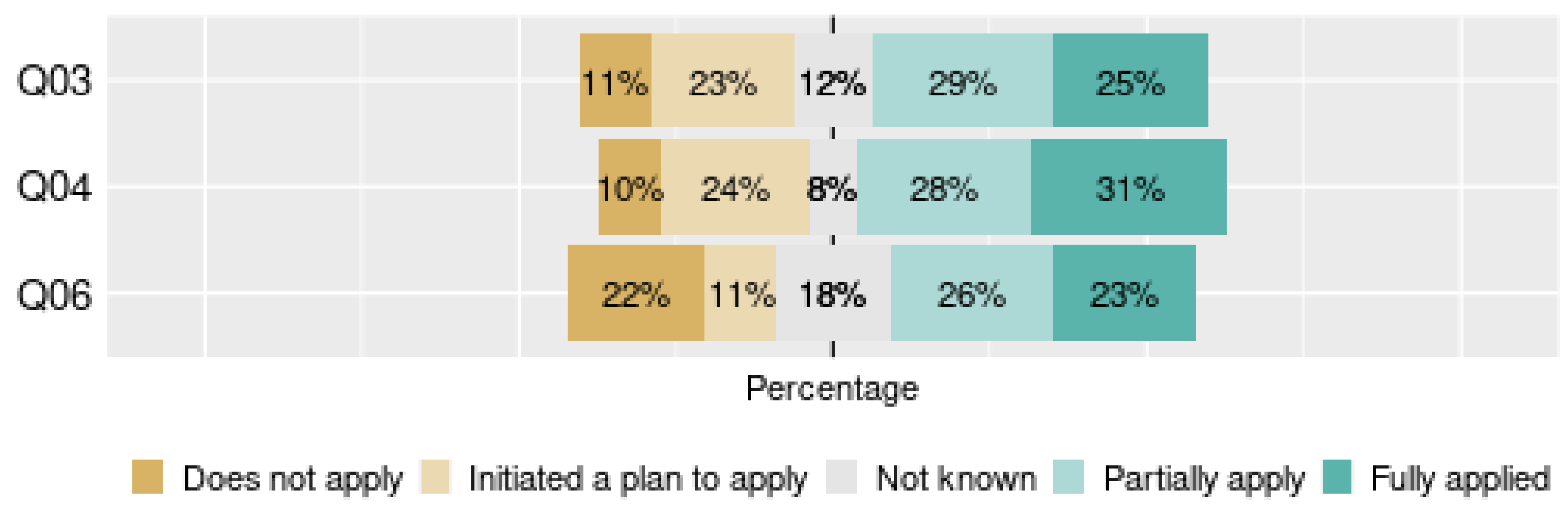 Information 12 00168 g002 Information 12 00168 g002