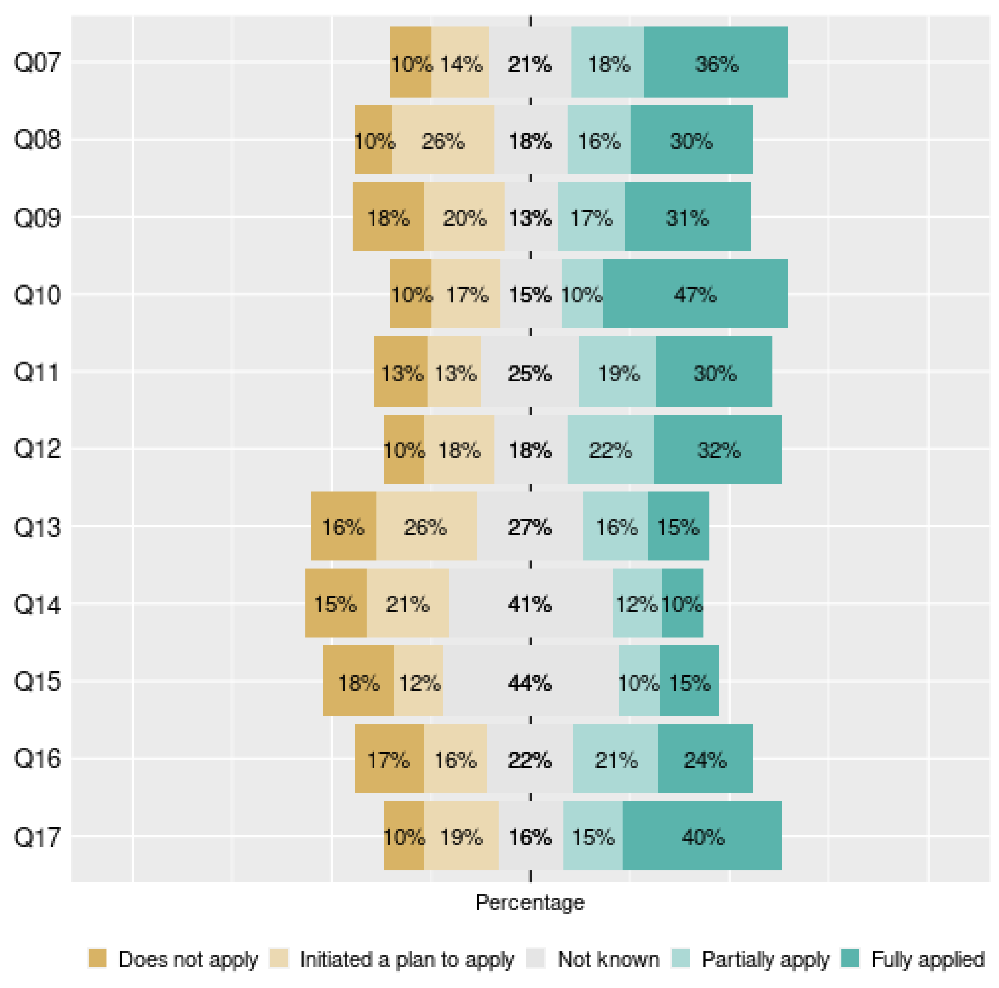 Information 12 00168 g003 Information 12 00168 g003