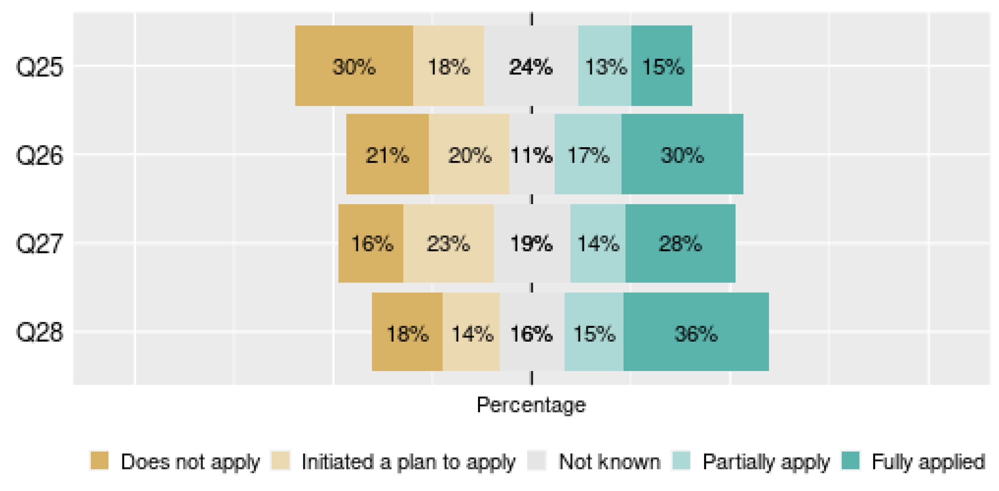Information 12 00168 g005 Information 12 00168 g005