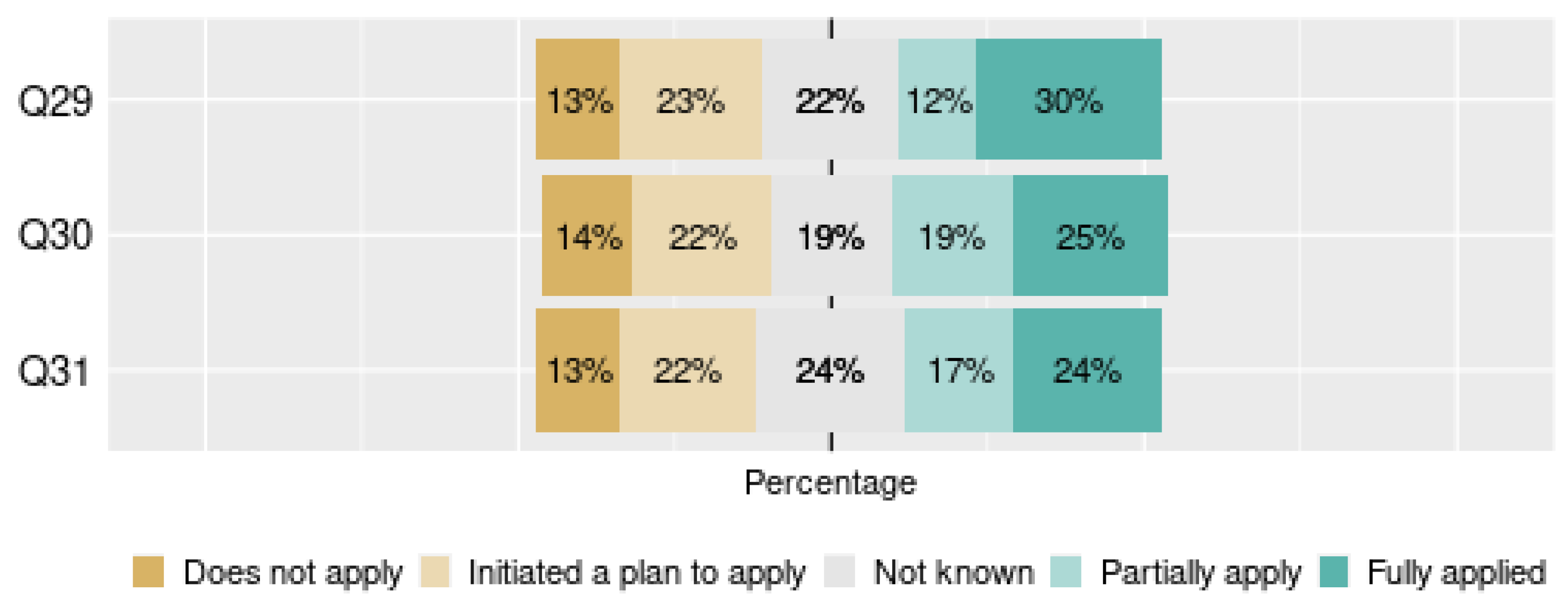 Information 12 00168 g006 Information 12 00168 g006