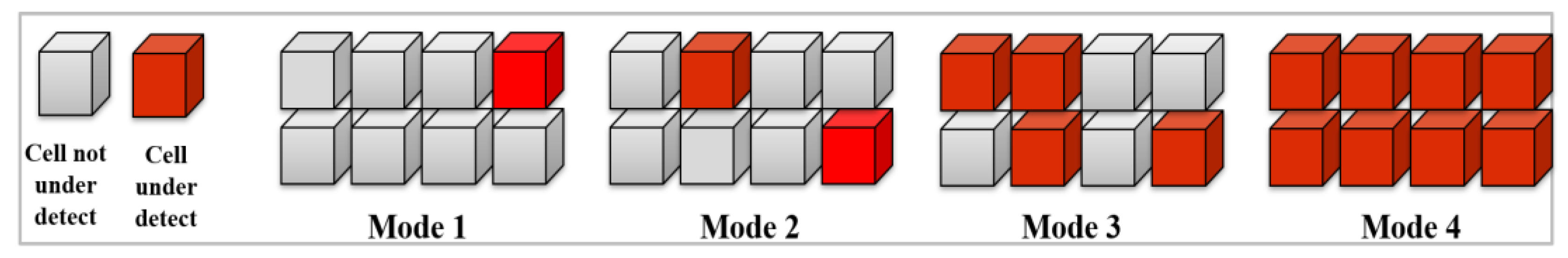 Information 12 00169 g008